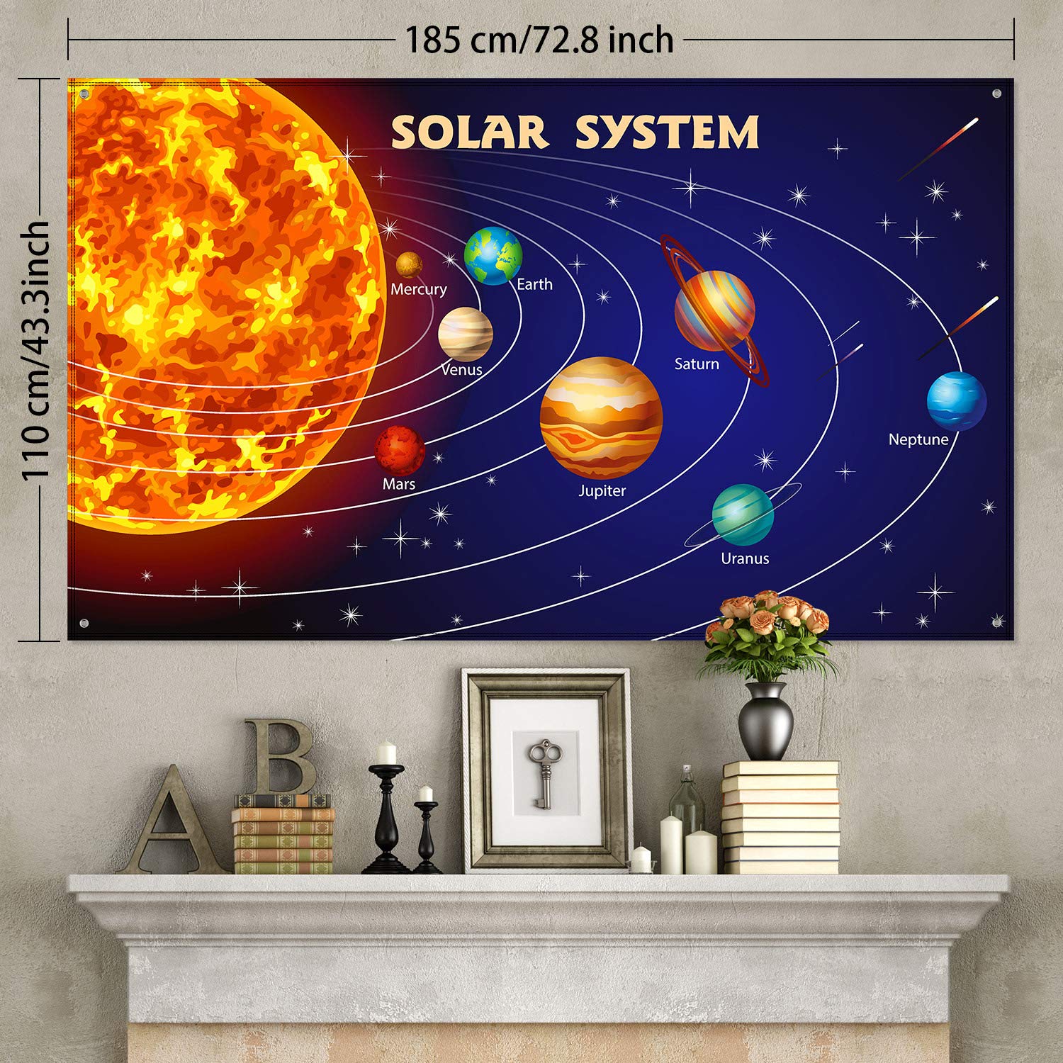 Blulu Solar System Poster - Extra Large Fabric Planets Wall Art for Space Themed Party Decor, Educational Classroom Supplies, Photo Booth Backdrop | Perfect for Kids' Room Decor, Science Classrooms & Astronomy Birthday Parties