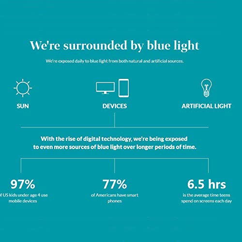 Blue Light Blocking Reading Glasses for Men & Women - JOSCHOO Computer Glasses with Anti-UV & Anti-Eye Strain (Red Stripe, +2.0 Magnification) - Perfect for Office Work, Gaming & Screen Time
