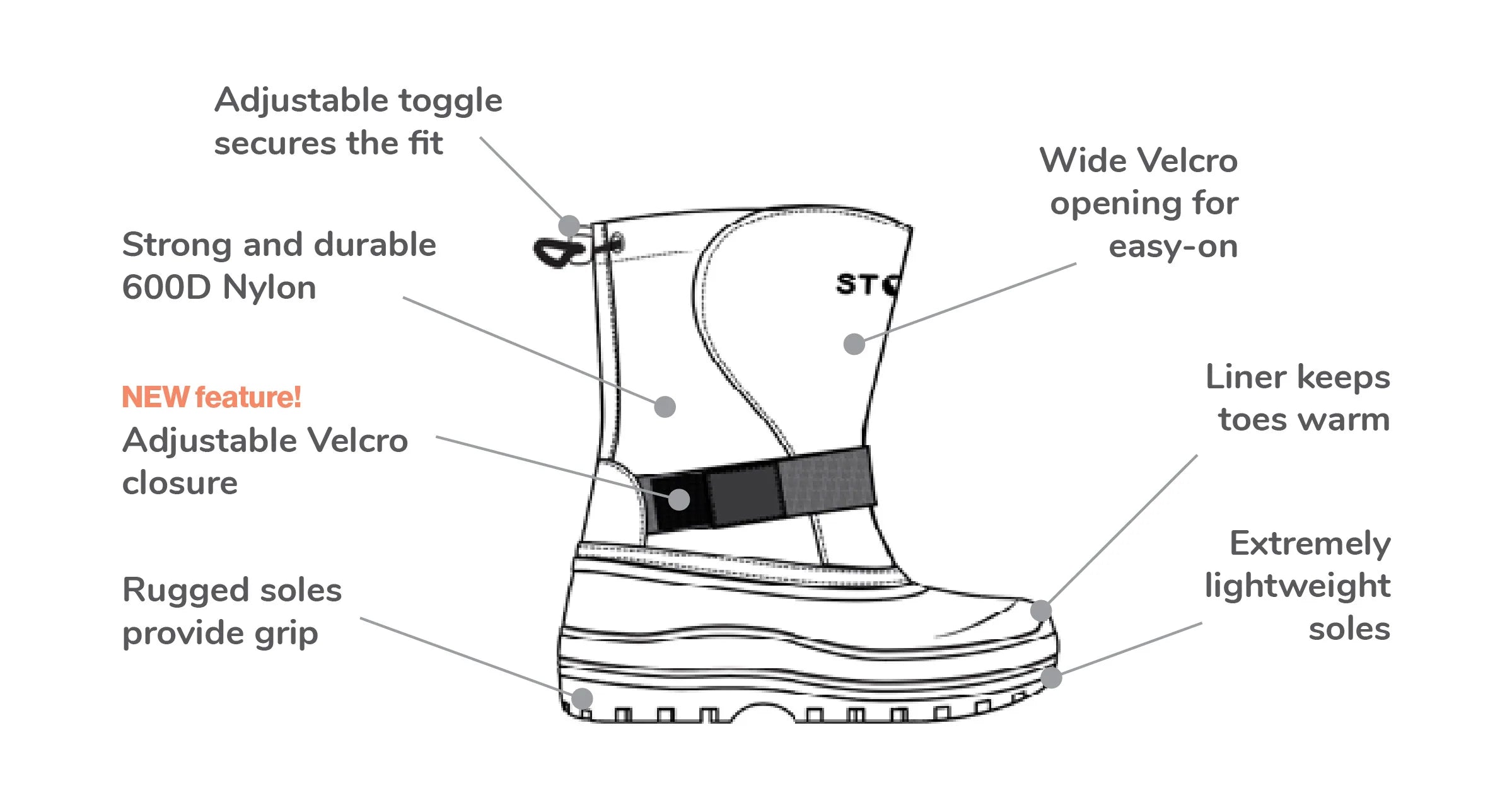 Stonz Trek Kid Winter Boots - Waterproof & Insulated Snow Boots for Boys & Girls - Perfect for Hiking, Snow Play & Outdoor Adventures