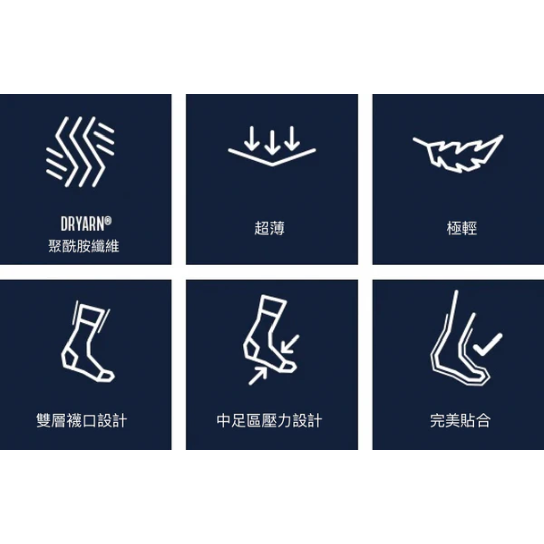 Incylence Ultralight Strikes Low Cut Running Socks - Breathable & Cushioned for Marathon, Trail & Gym Workouts - Perfect for Men & Women Athletes