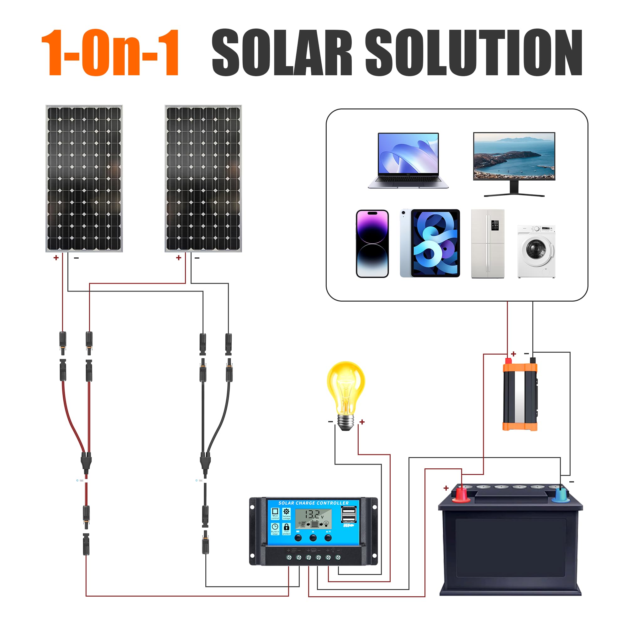 FLYING LION Solar Panel Connector Kit - Y Branch Parallel PV Adapter Cable with M/FF & F/MM Plugs for Off-Grid Solar Systems, RV, Boat and Home Solar Power Setup