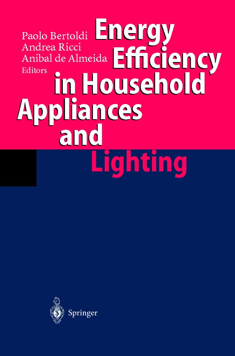 Energy Efficient Household Appliances & LED Lighting - Save on Electricity Bills for Home & Office Use