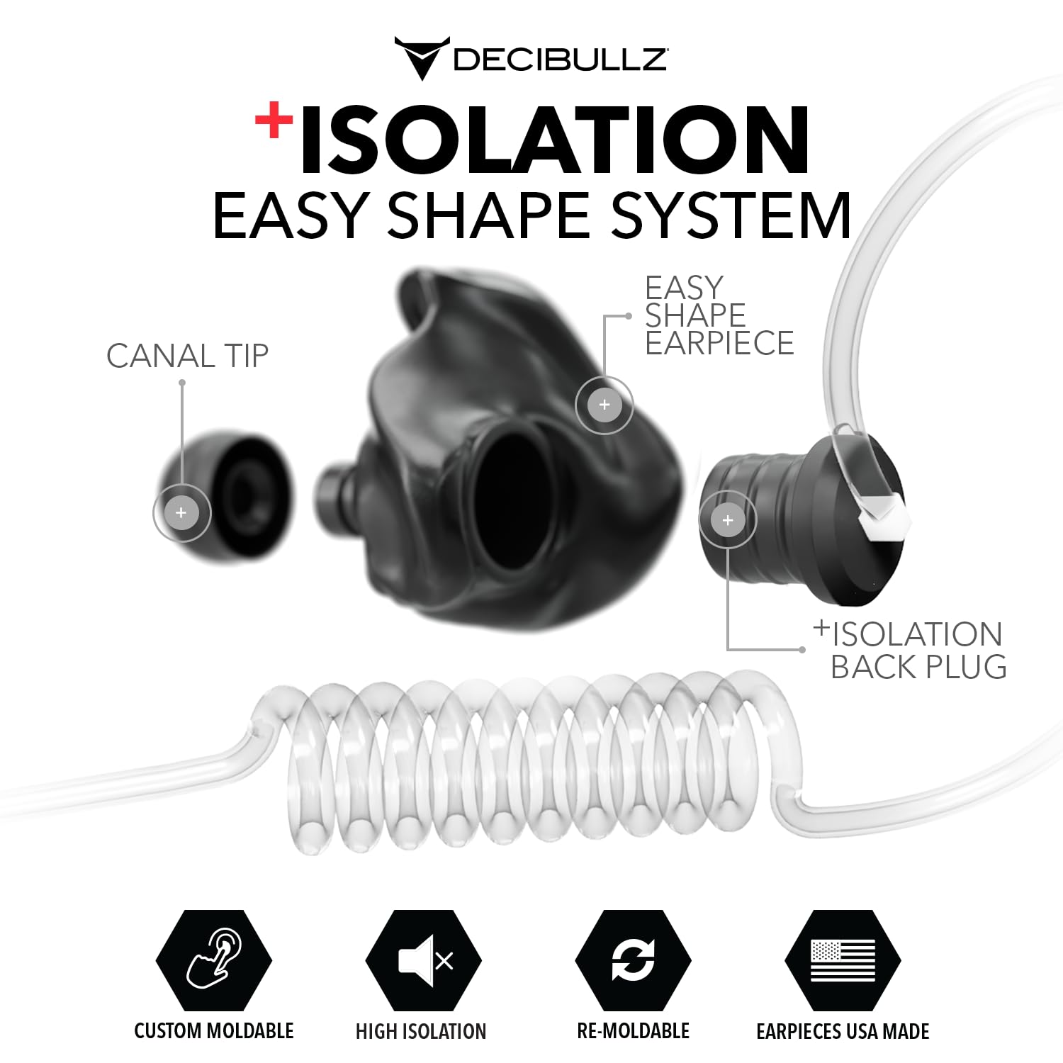 Decibullz Custom Molded Security Radio Headset - Thermo-Fit Earpiece Set for Clear Acoustic Tube Radios | Noise Isolation & Comfort | Perfect for Surveillance, Security Guards & Law Enforcement Professionals