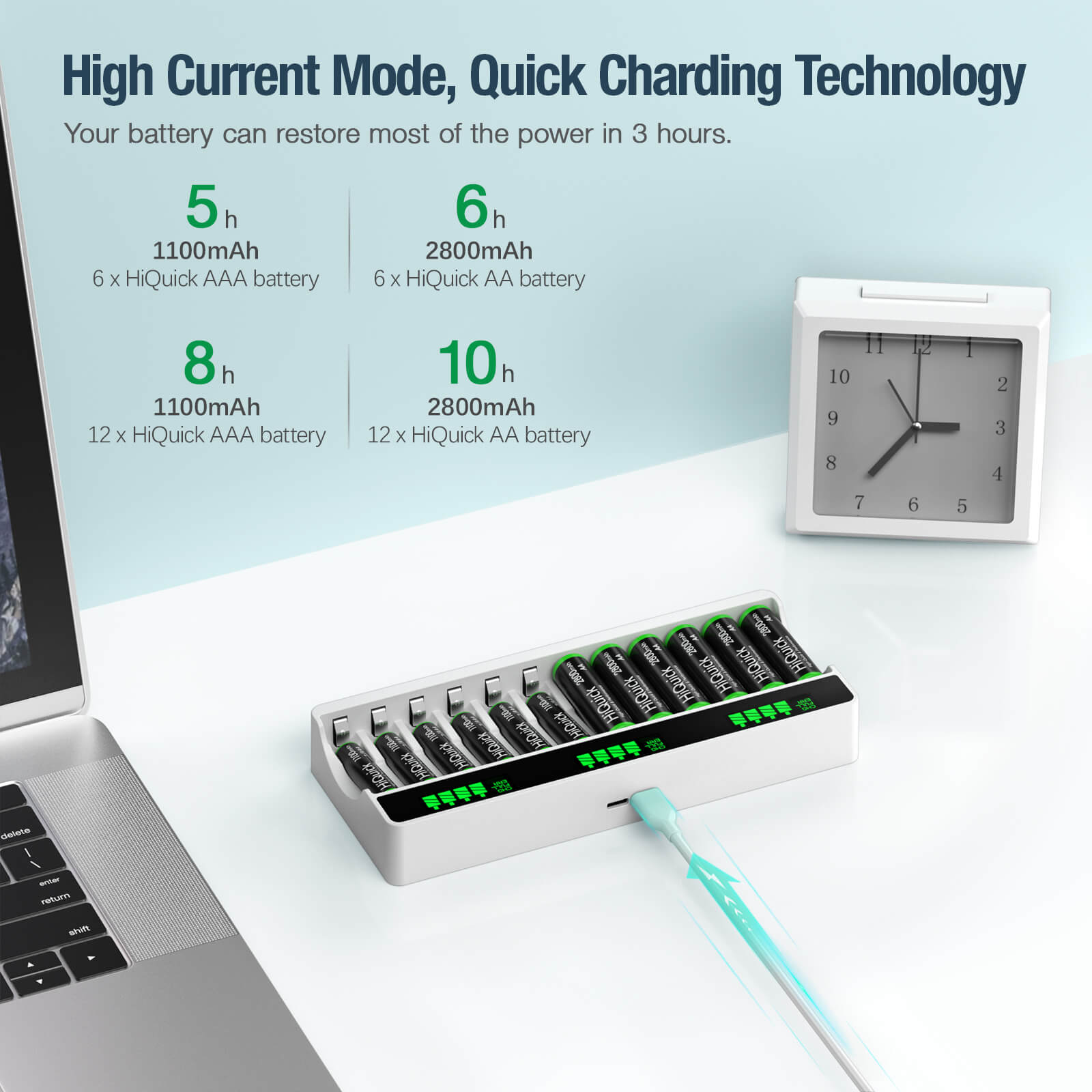 HiQuick 12 Slot LCD Screen AA AAA Battery Charger - Fast Charging for NiMH Rechargeable Batteries - Perfect for Cameras, Toys, and Home Electronics