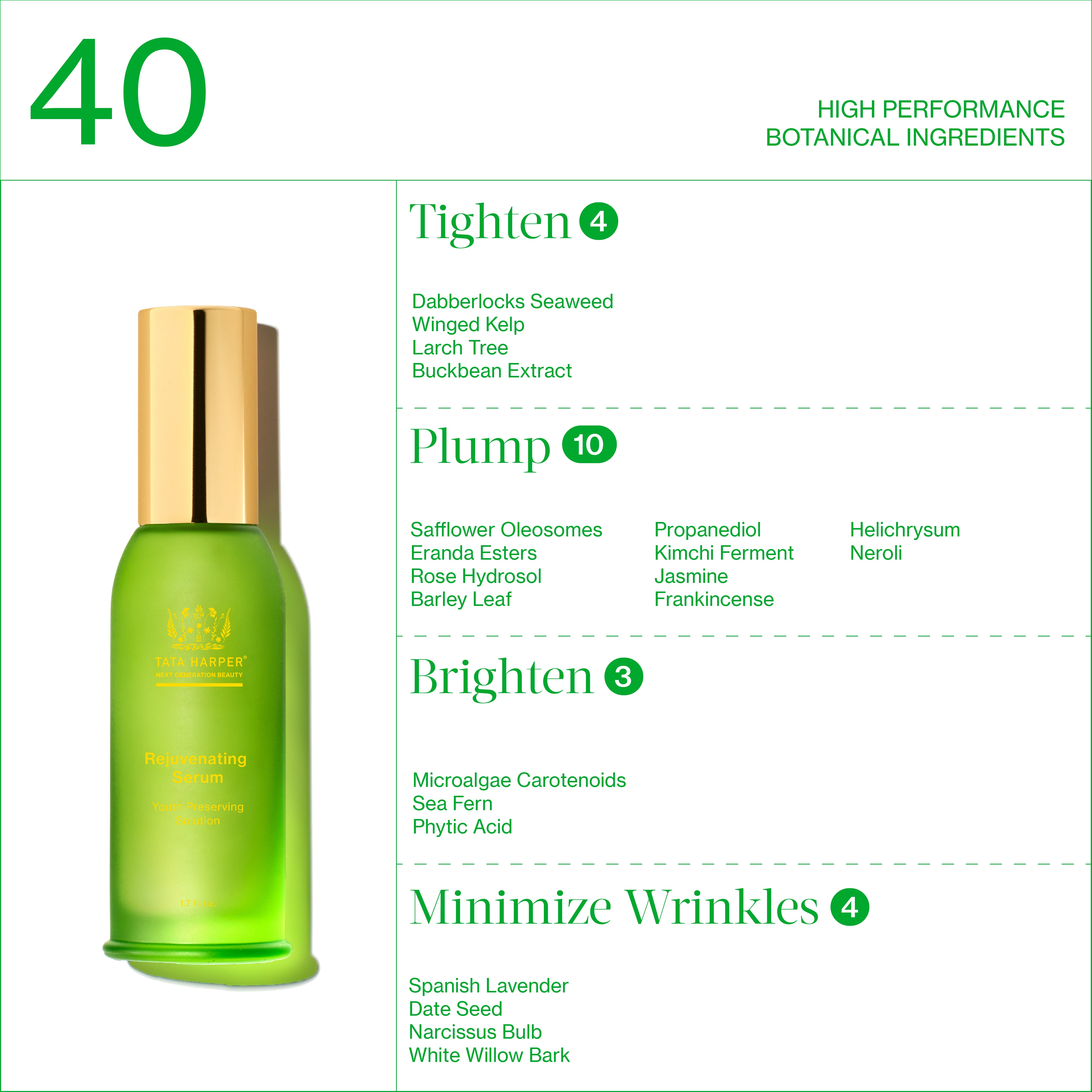 Best Rejuvenating Face Serum for Anti-Aging & Wrinkle Reduction - Hydrating Vitamin C Serum for Glowing Skin - Day & Night Use for Women & Men