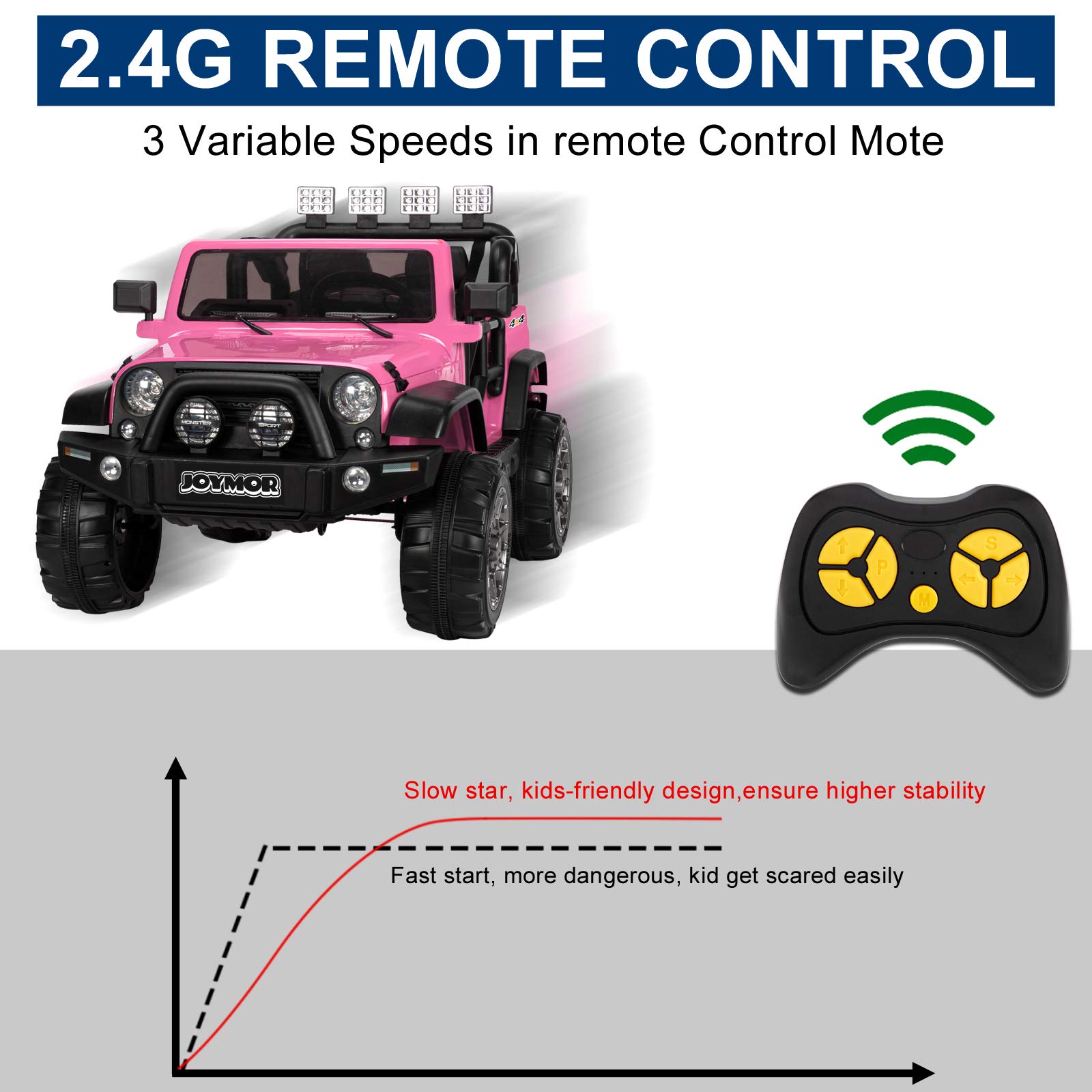 **12V Electric Ride-On Car for Kids - 2 Seater Remote Control Toddler Toy Vehicle with Suspension, Seat Belts, LED Lights & Horn (Pink) | Perfect for Indoor & Outdoor Play, Birthday Gifts**
