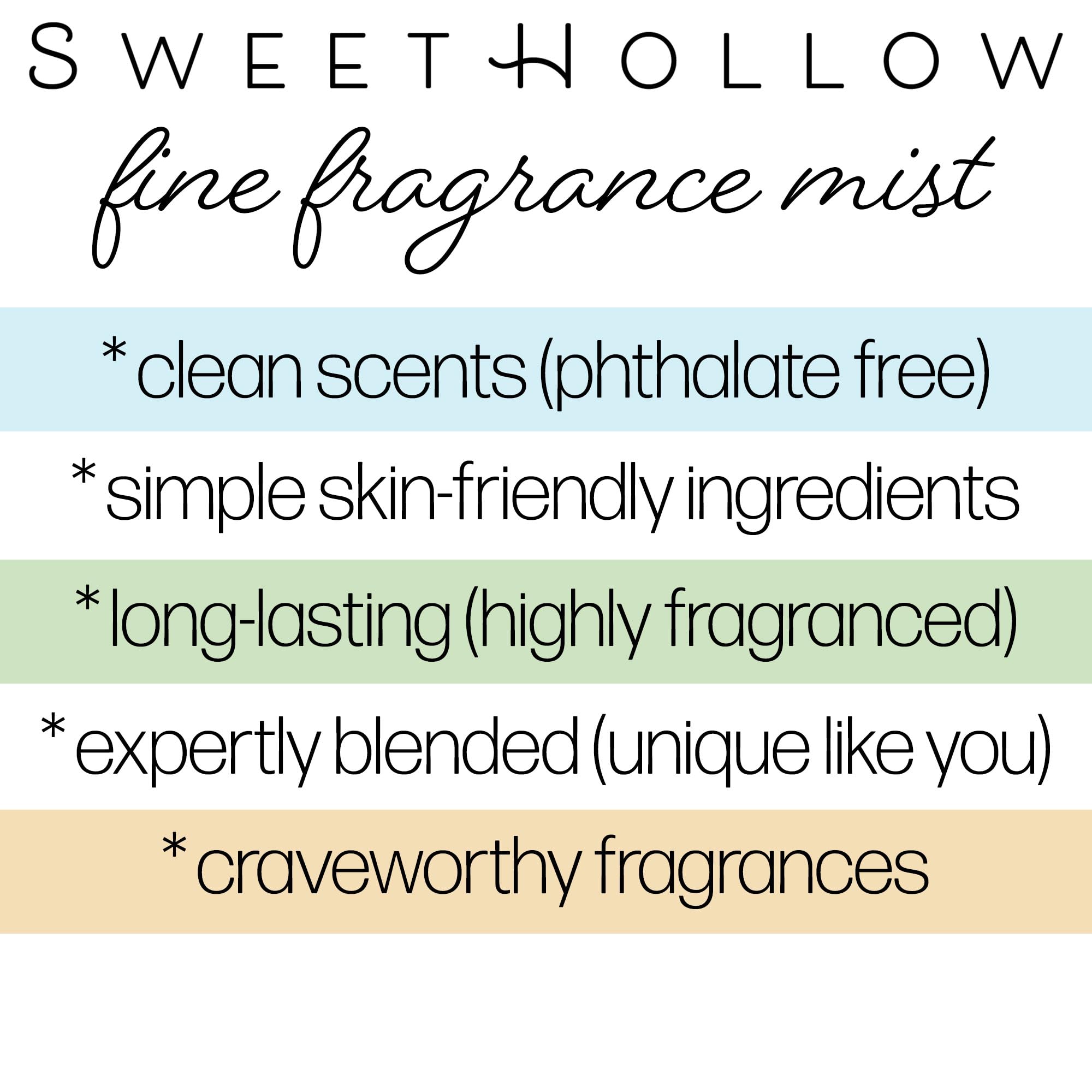 SweetHollow Vanilla & Waffle Cone Fragrance Body Mist - Essential Oil Infused Perfume Spray with Clean Ingredients, Sweet Dessert Scent for Women - Perfect for Daily Wear, Date Nights & Gift Giving