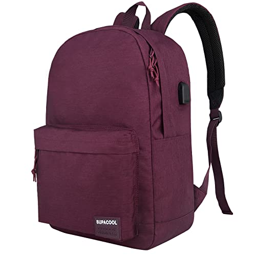 Burgundy Red