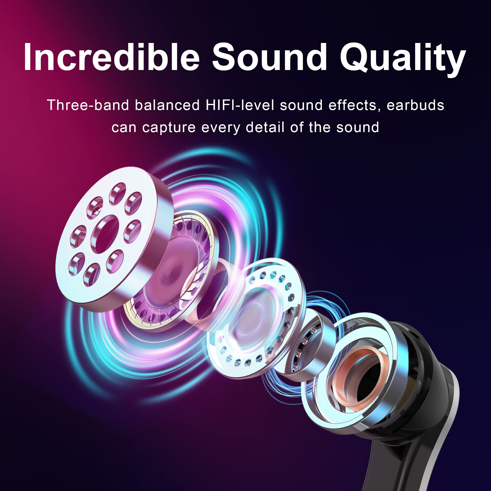 Wireless Bluetooth Earbuds with Cartoon Charging Case - Built-in Mic, Hi-Fi Stereo Sound, Deep Bass, Touch Control, IPX5 Waterproof for Running, Gym & Workout (Black) - Perfect for Sports, Commuting & Daily Use