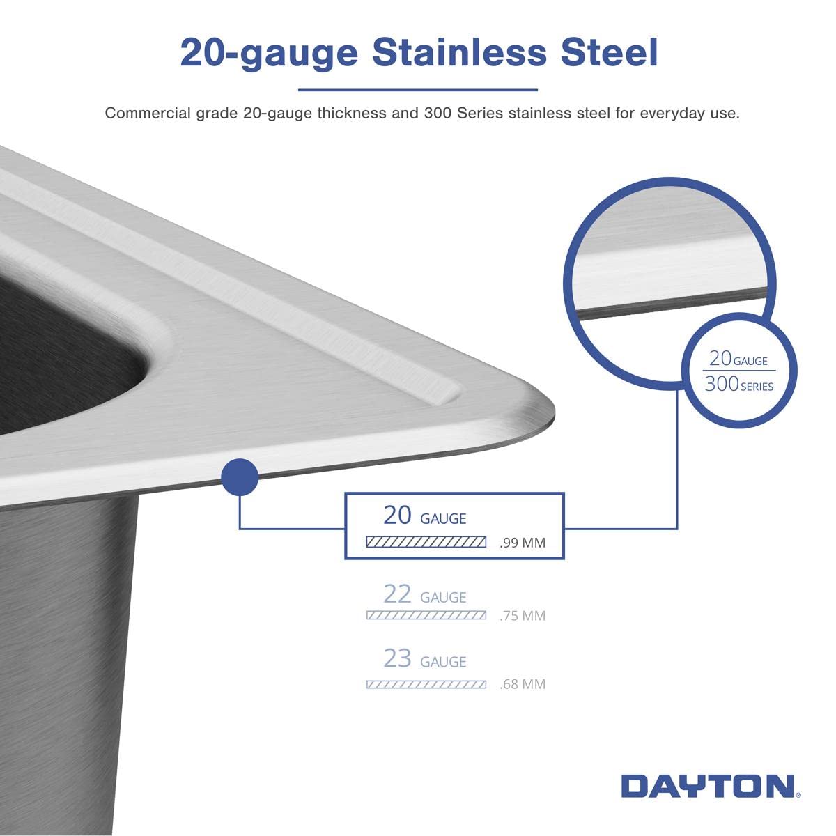 20 Gauge Stainless Steel 33