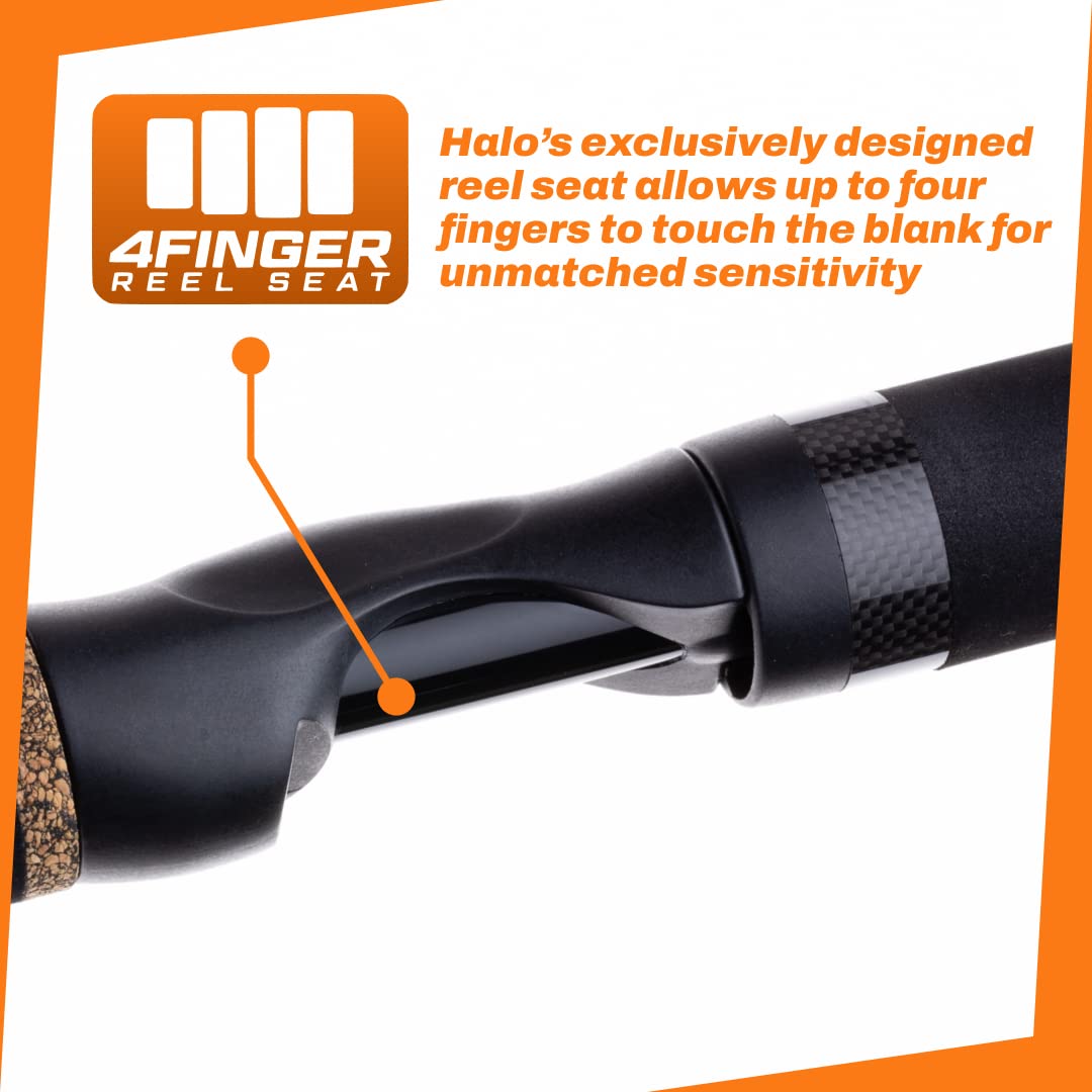 XDII Pro Fishing Rod - Casting Rod for Freshwater & Saltwater Angling