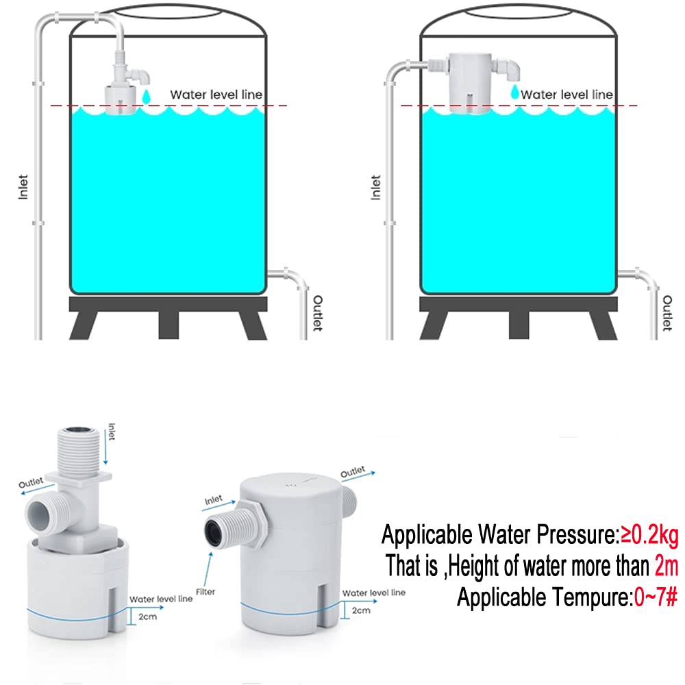 Awen 1/2 Inch Float Valve - Upgraded Water Level Control Box for Swimming Pools, Livestock Tanks & Aquariums | Automatic Water Shut Off Device for Home, Farm & Garden Use