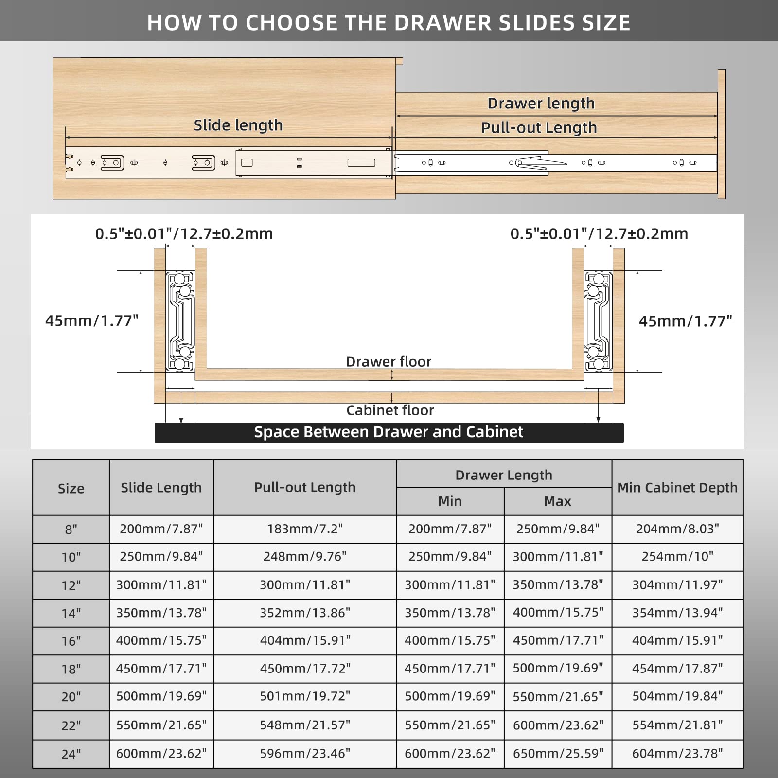 Heavy Duty Full Extension Drawer Slides - 8 10 12 14 16 18 20 22 24 Inch Side Mount Ball Bearing Slides, 100 LB Load Capacity Silver Metal Rails for Dresser, File Cabinet, Kitchen, Trash Can & Office Furniture Organization