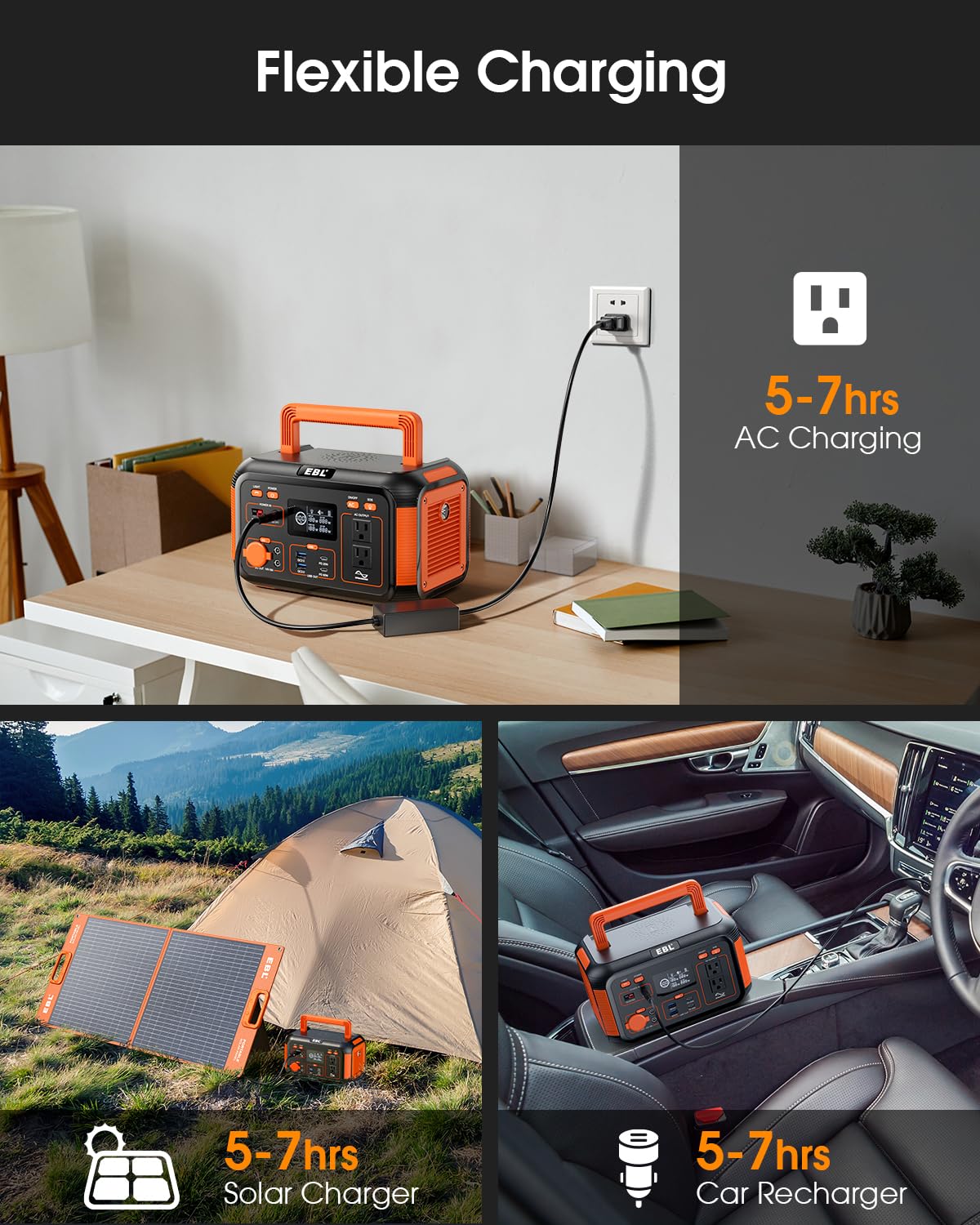 EBL 300W Portable Power Station (Peak 600W) with 269.36Wh Lithium Battery - Solar Generator for Camping, RV, Outdoor Adventures & Home Emergency Backup Power