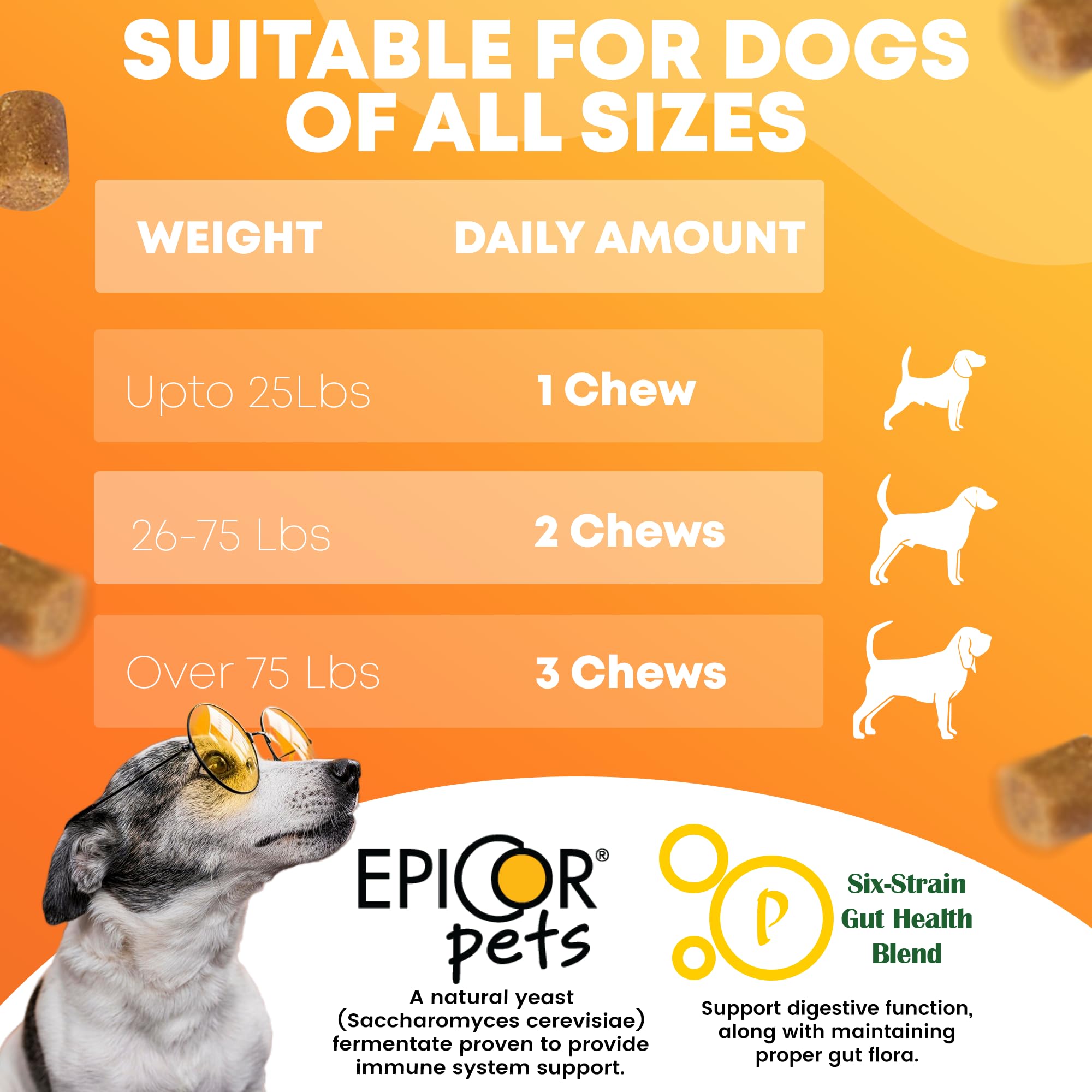 Dog Allergy Relief Chews - 120 Count | Itch & Skin Support for Seasonal Allergies | 10-in-1 Probiotic Supplement for Dogs with Chicken Flavor | Promotes Healthy Coat & Skin | Perfect for Itchy Dogs with Allergies or Sensitive Skin