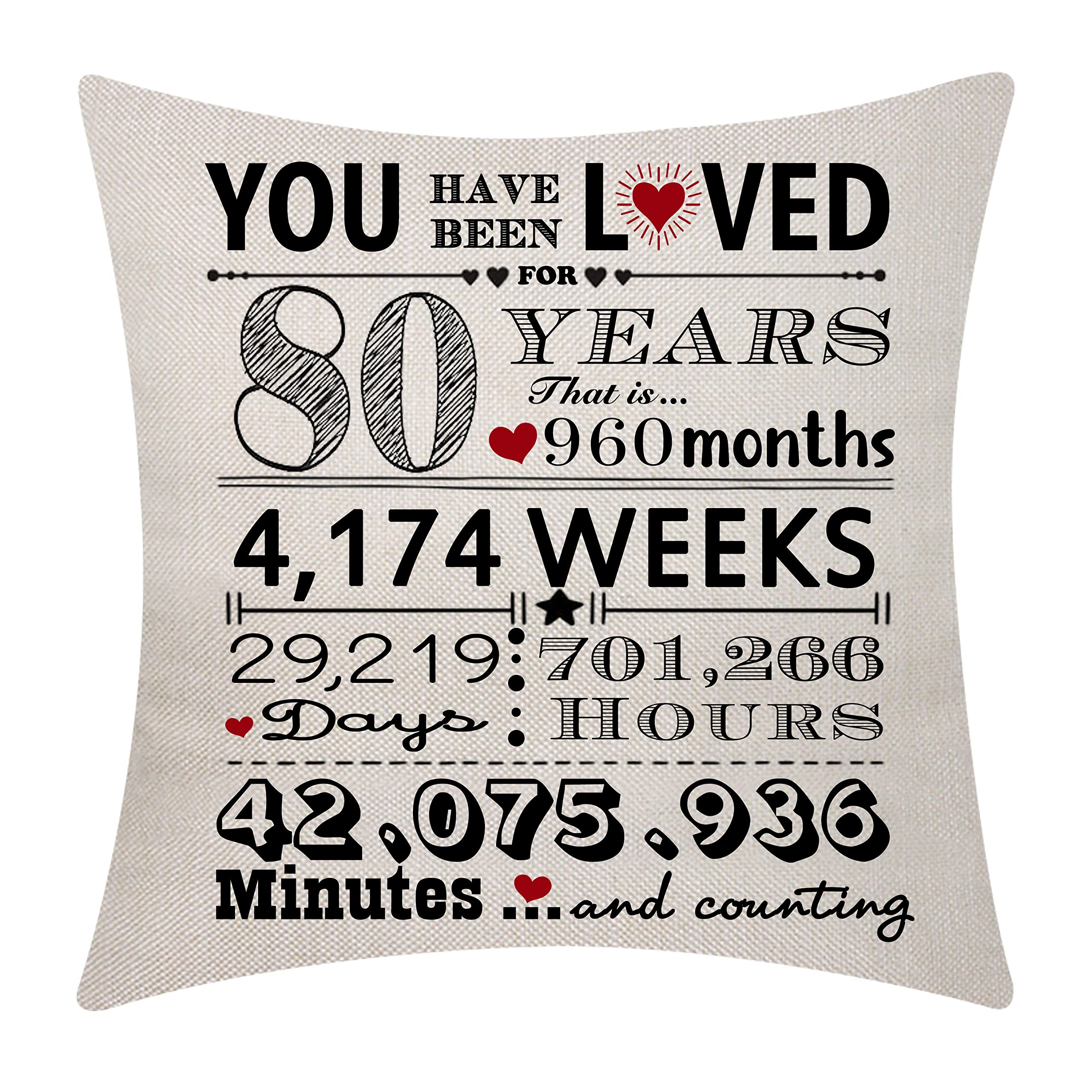 80th Birthday Gifts for Women & Men - 80 Years Anniversary Throw Pillow Cover with '80 Years Loved' Design - Perfect for Milestone Celebrations, Home Decor, and Heartwarming Surprises