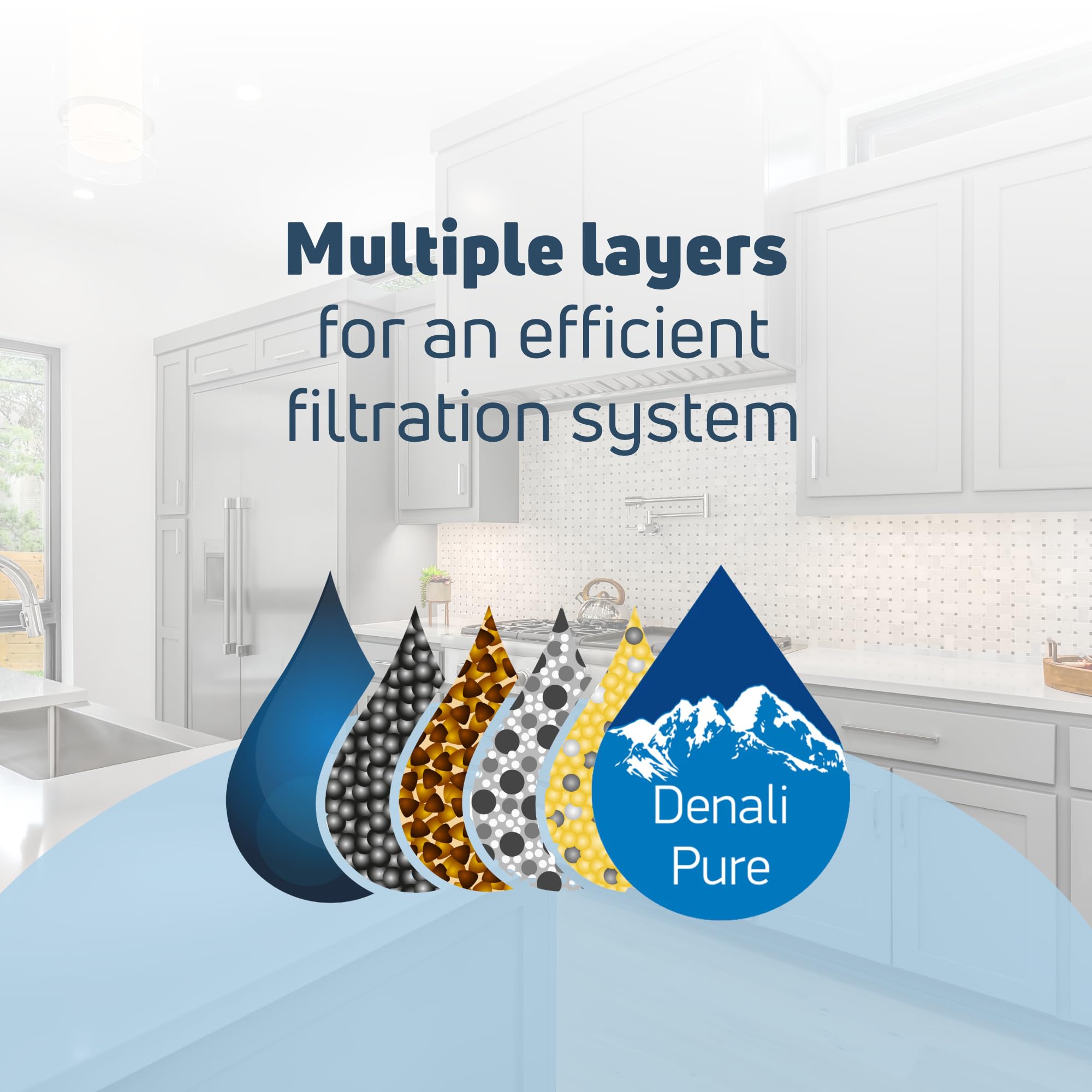 5-Pack KitchenAid KFXS25RYBL4 Refrigerator Water Filter Replacement - Compatible with KitchenAid 4396395 Fridge Filter Cartridge | Pure Drinking Water for Home & Office Use