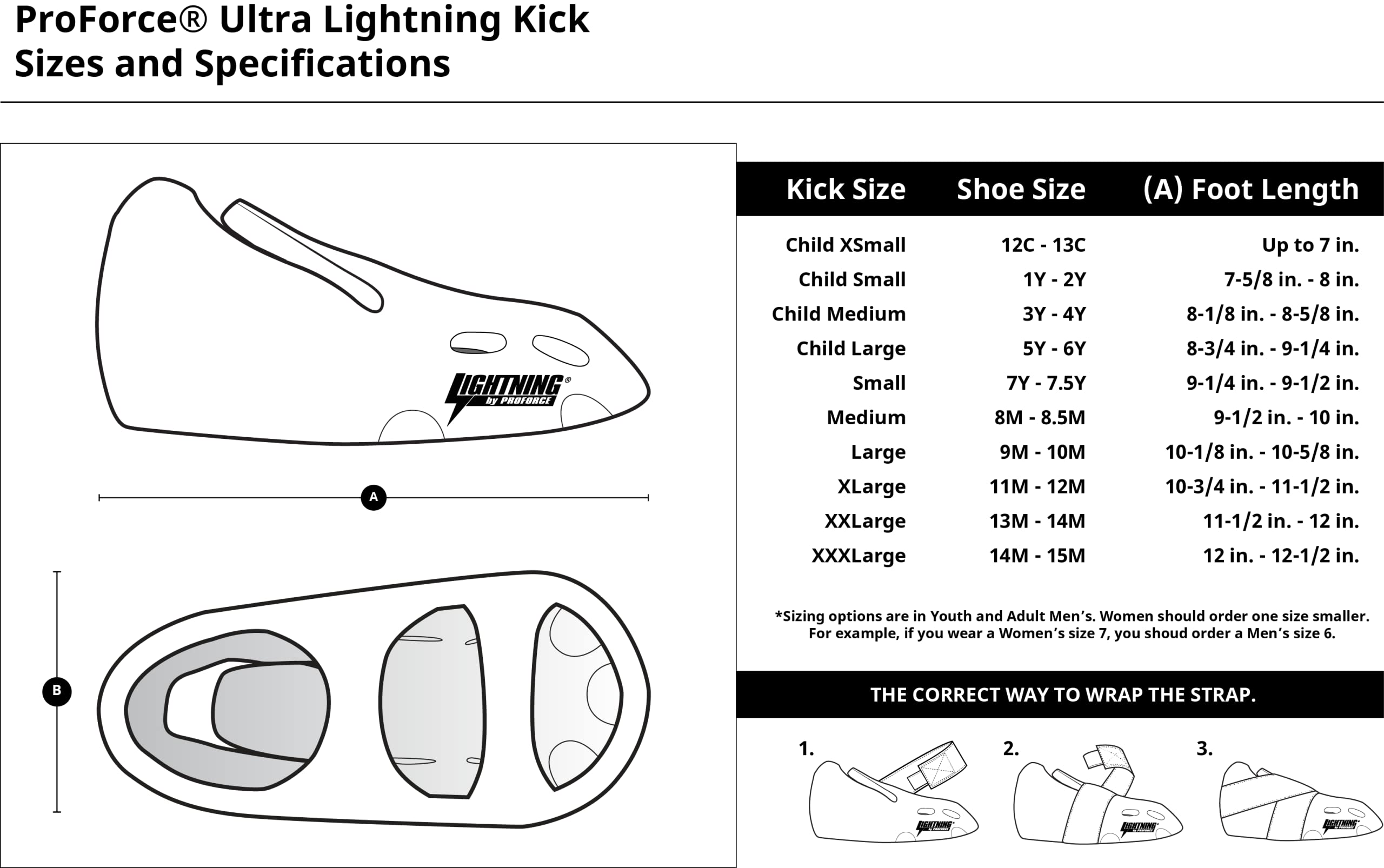Proforce Lightning Martial Arts Protective Sparring Gear Set - Headgear, Gloves & Ultra Kicks for MMA, Kickboxing & Training - Durable Safety Equipment for Fighters & Beginners