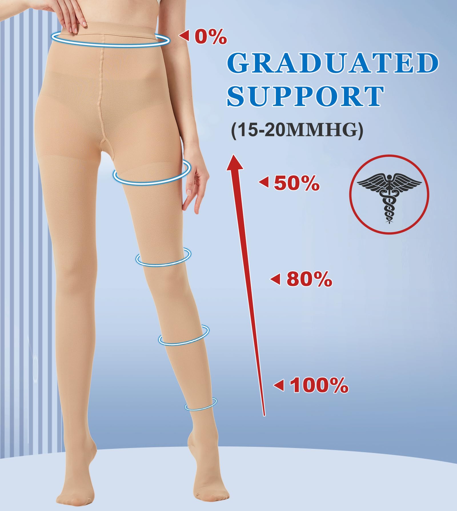 MGANG Medical Compression Pantyhose for Women & Men - 15-20 mmHg Firm Support Closed Toe Opaque Waist High Leggings - Varicose Veins, Edema & DVT Relief - Beige XXL - Perfect for Travel, Pregnancy & Post-Surgery Recovery