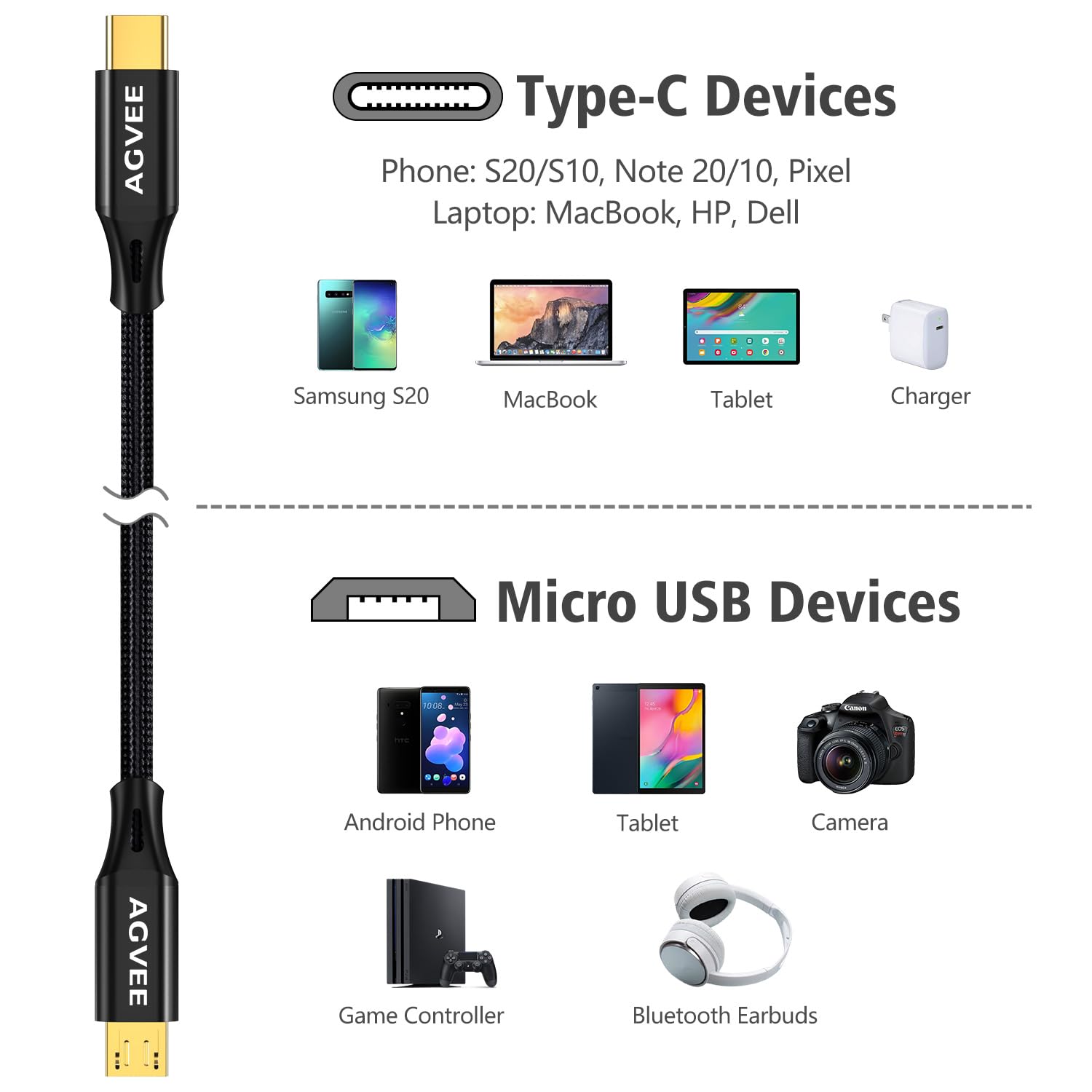AGVEE 2 Pack 6ft USB-C to Micro USB OTG Cable - Braided Nylon Fast Charging & Data Sync Cord for Samsung Galaxy S7/S6/J7/J3, LG Phones, PS4/Xbox Controllers, Kindle, Android Devices - Perfect for Gaming & Mobile Charging (Black)