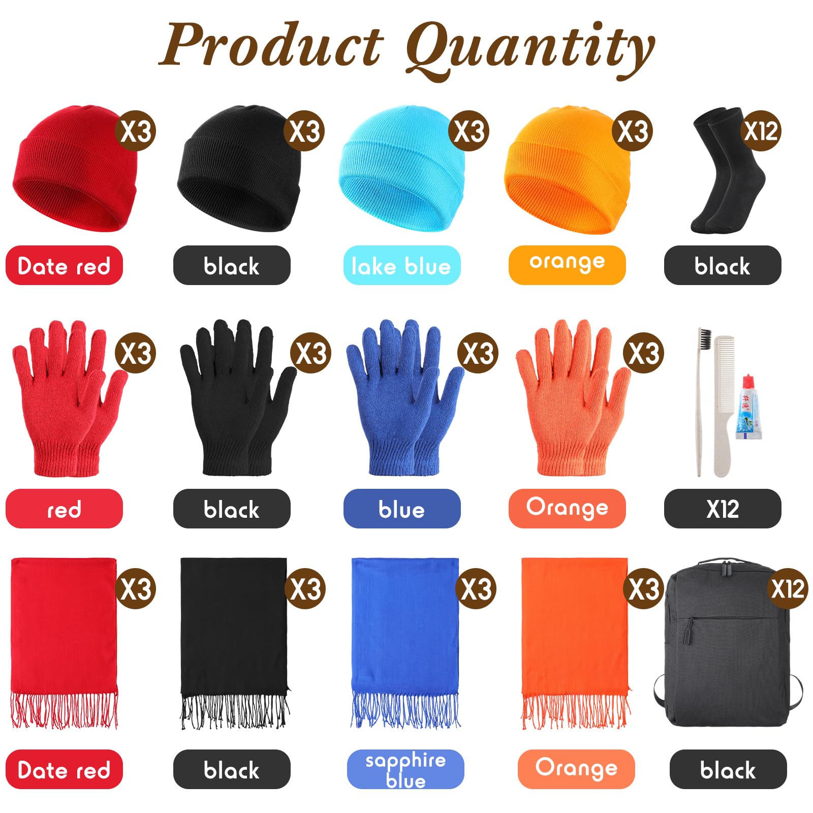 12-Piece Homeless Care Kit - Travel Size Toiletries, Winter Hat, Scarves, Gloves, Socks & Backpack - Emergency Survival Supplies for Homeless Shelters, Charity Donations & Cold Weather Preparedness