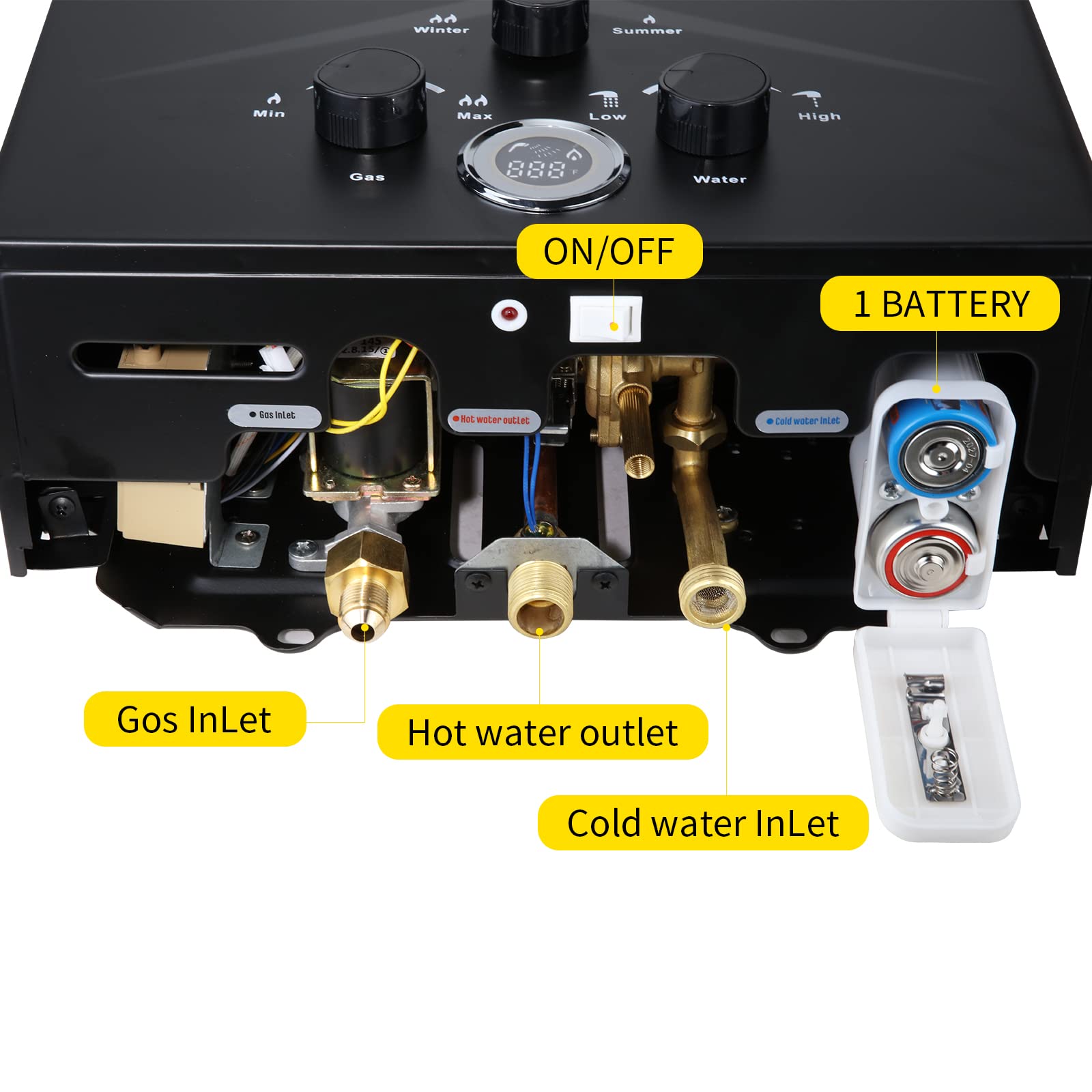 5.26GPM 20L Outdoor Portable Tankless Propane Water Heater with Digital Display - Instant Hot Water for Camping, RV, Boat Cabins & Off-Grid Living - Multi-Protection System for Safe Use