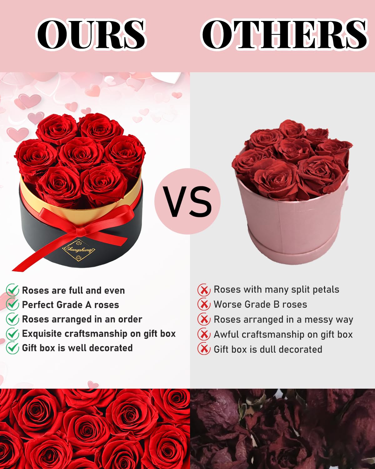 Changshunqi Forever Preserved Roses in a Box - 7 Long-Lasting Roses (2-3 Years) | Eternal Rose Gift for Women, Wife, Mom | Birthday, Anniversary, Mother's Day Flowers | Perfect for Home Decor, Wedding Centerpieces & Romantic Surprises