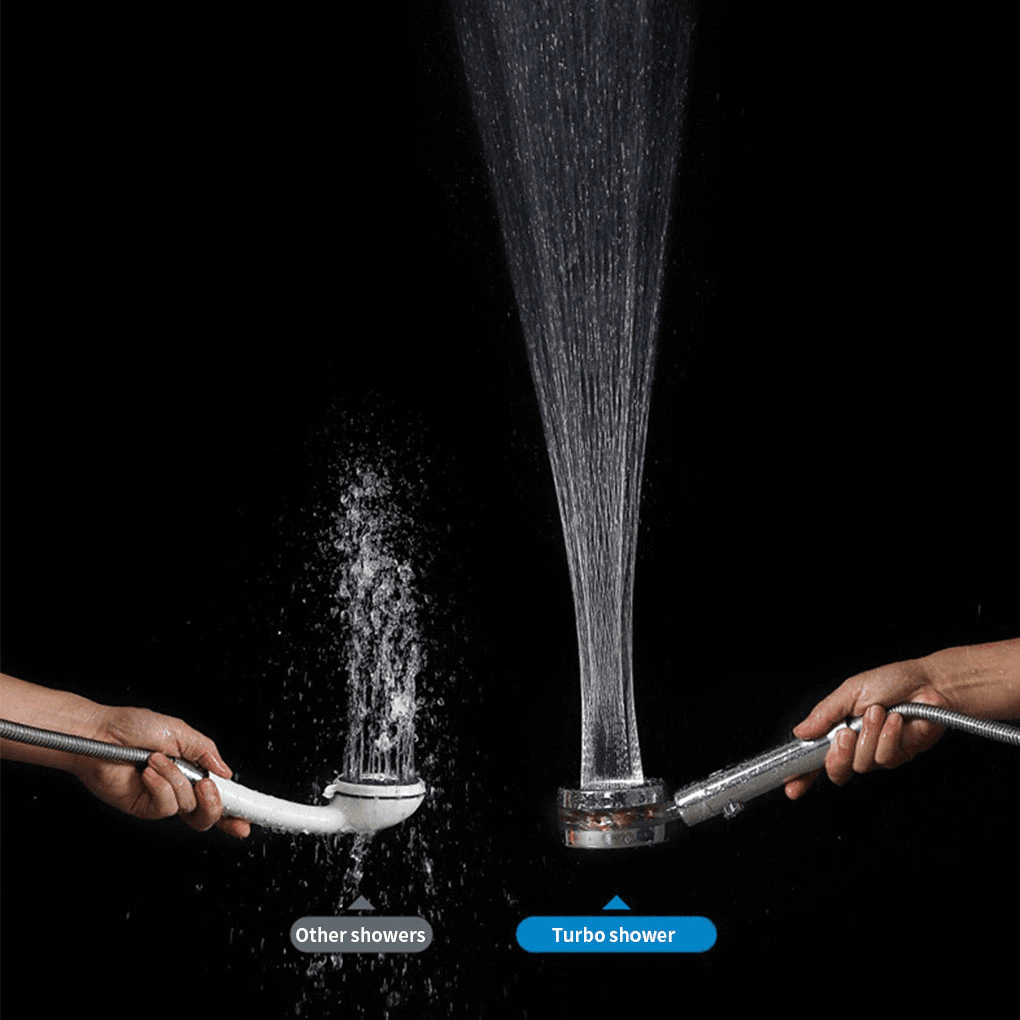 High Pressure Turbo Shower Head - Powerful Water Saving Rainfall Showerhead with 6 Spray Modes - Perfect for Home, Spa, and RV Use