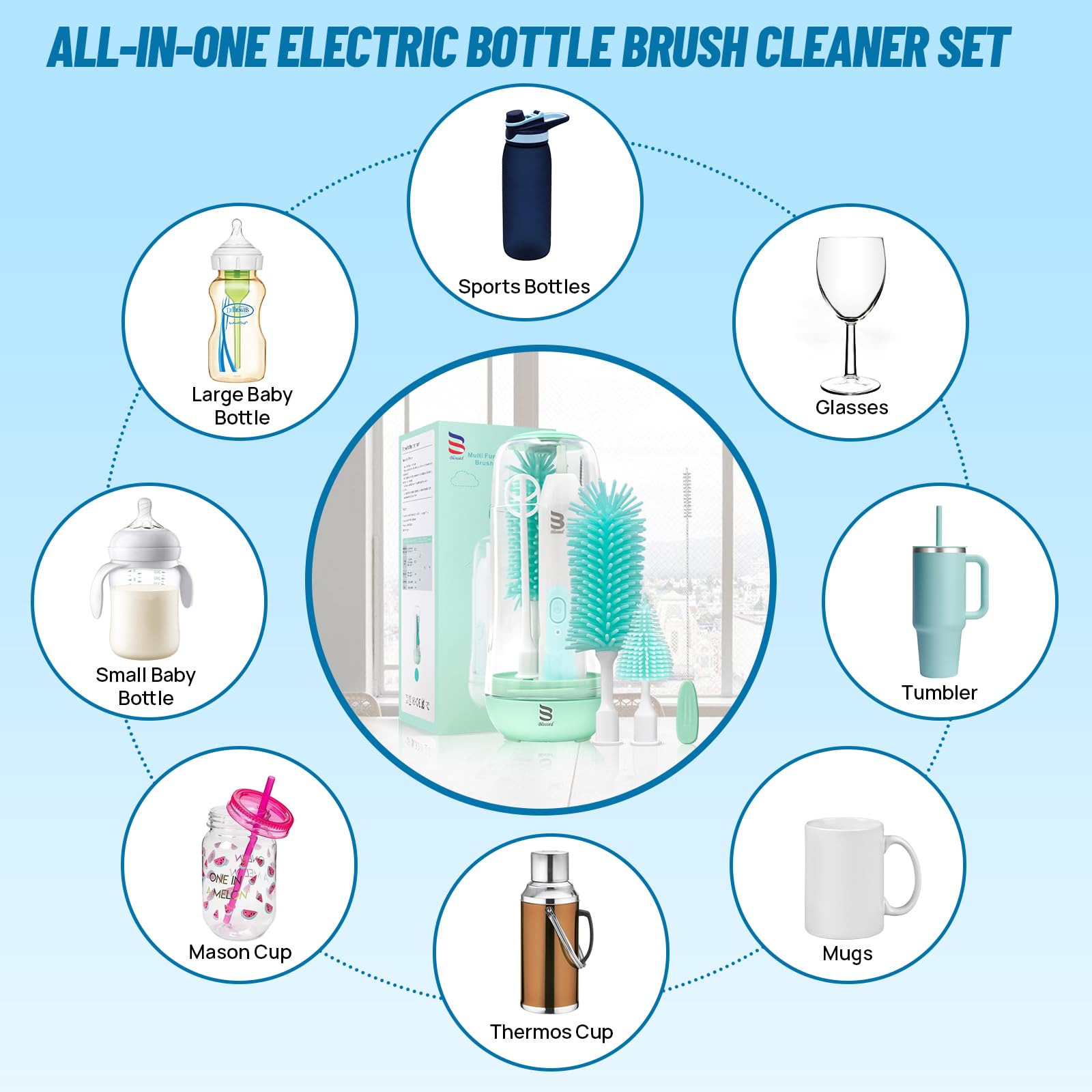 Electric Bottle Brush Cleaner with UV Light - Rechargeable & Waterproof Baby Bottle Cleaning Brush Set with 2 Heads, Straw Cleaner, Storage Pouch & Mixing Head | Perfect for Baby Bottles, Sippy Cups, Travel Mugs & Water Bottles