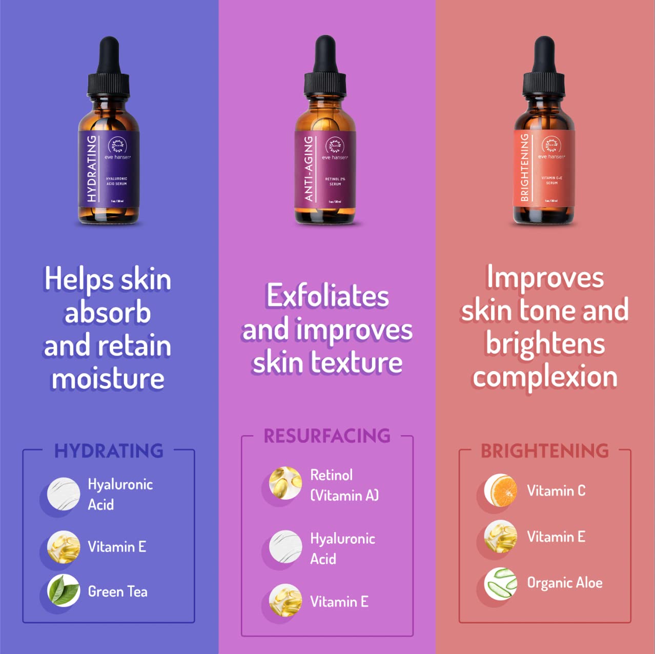 Eve Hansen Facial Serum Set - Vitamin C Serum, Hyaluronic Acid Serum & Retinol Serum for Hydration & Anti-Aging | 3-Piece Skincare Set (3x1 oz) | Perfect for Night Routine & Glowing Skin