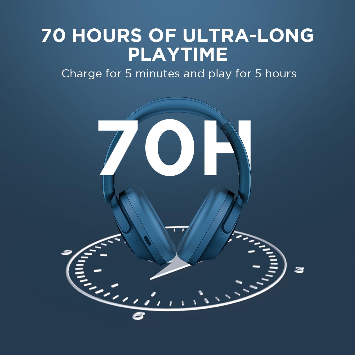 1MORE SonoFlow Active Noise Cancelling Wireless Headphones with LDAC & Hi-Res Audio - 70H Playtime, 5 Mics for Clear Calls, Bluetooth 5.0, Custom EQ via App - Perfect for Travel, Work & Music Lovers (Blue)