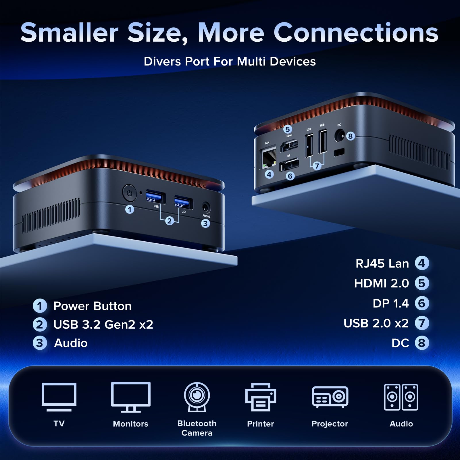 KAMRUI Essenx E1 Mini PC - Intel 12th Gen N97 Processor (Up to 3.6GHz, Beats N150), 16GB RAM 512GB SSD Mini Desktop Computer, 4K HDMI+DP Support, Dual WiFi - Perfect for Home Office, Business & Entertainment
