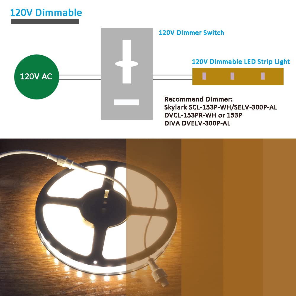 120V Dimmable LED Strip Light - Smart Plug Compatible, Waterproof IP65, No LED Driver Needed, Cool White 6000K Flexible Rope Lighting - Perfect for Kitchen Under Cabinet, Home Accent, and DIY Projects (110-115V)