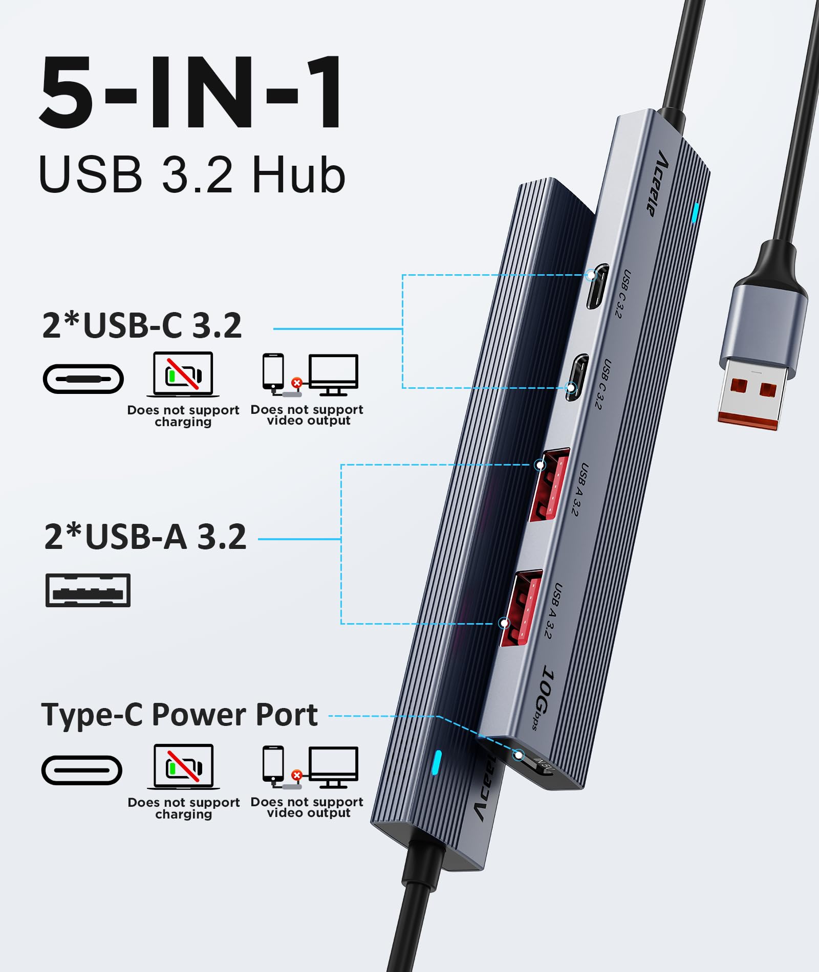 Aceele 10Gbps USB Hub 3.2 with 2 USB A & 2 USB C Ports - High Speed USB Splitter with 4Ft Extension Cable - Aluminum USB Extender for Laptop, PC, PS4/5, Hard Drive - Perfect for Gaming, Work & Data Transfer