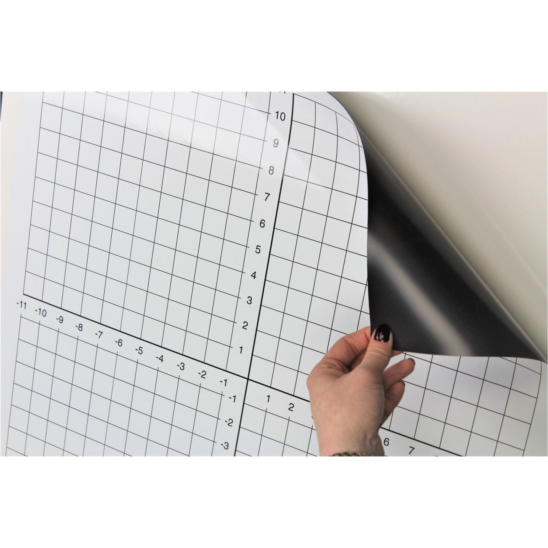 Geyer Dry Erase Magnet with Numbered Axis - Perfect for Whiteboards, Fridge Organization & Classroom Learning