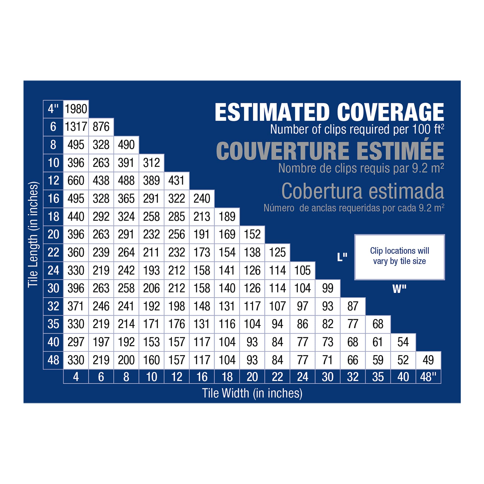 QEP LASH Tile Leveling System - 100 Pack of 1/8