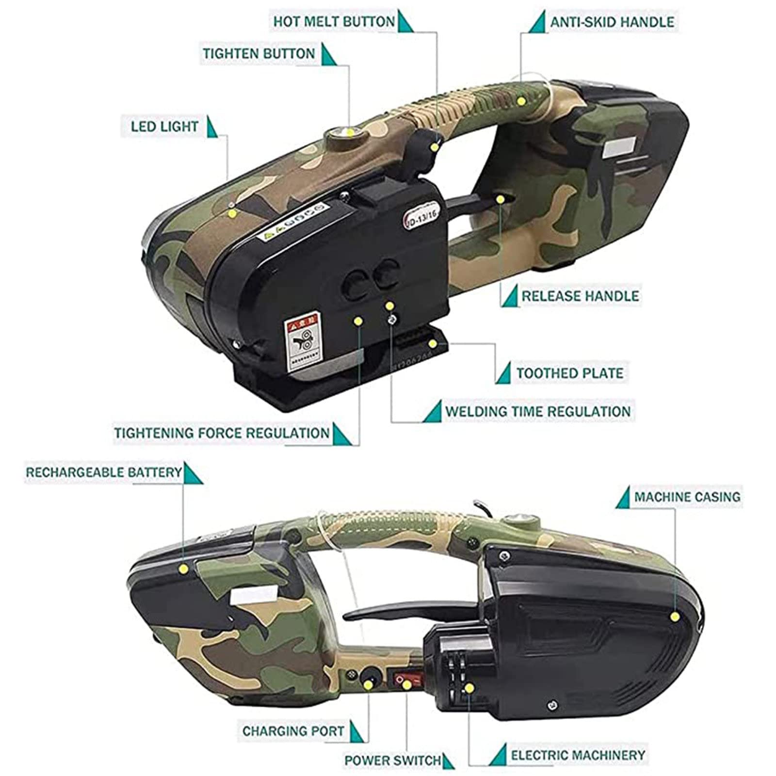 Portable Electric Strapping Machine - Battery Powered Automatic Baler with Tensioner & Cutter for PET/PP Straps - Ideal for Warehouse, Logistics & Shipping Packaging (Camouflage Design)