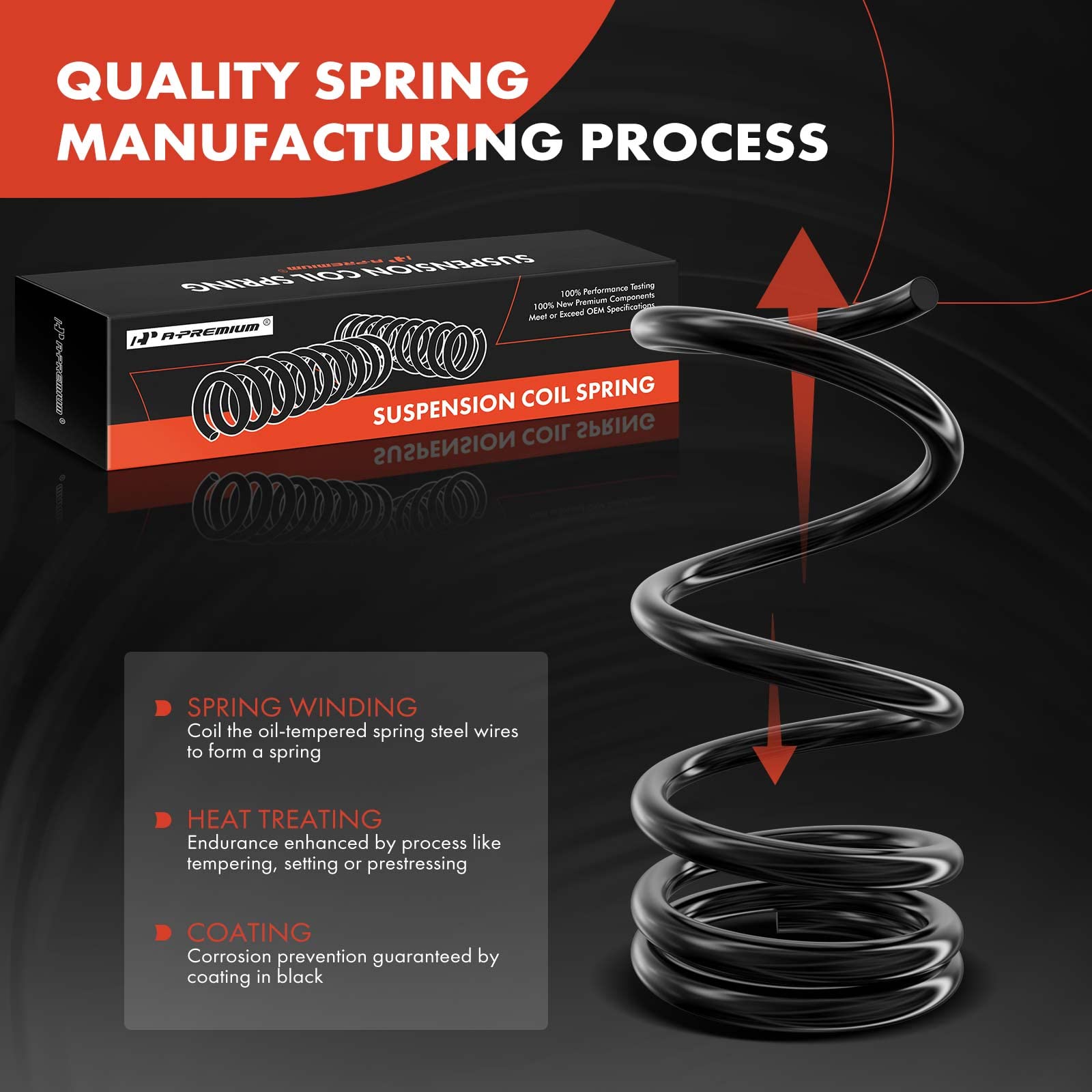 Premium 2-Piece Rear Suspension Coil Spring Set for 2009-2014 Nissan Murano & 2011-2016 Quest 3.5L - Driver & Passenger Side Replacement (Fits #550201AA0B) - Improves Ride Comfort & Vehicle Stability on Rough Roads