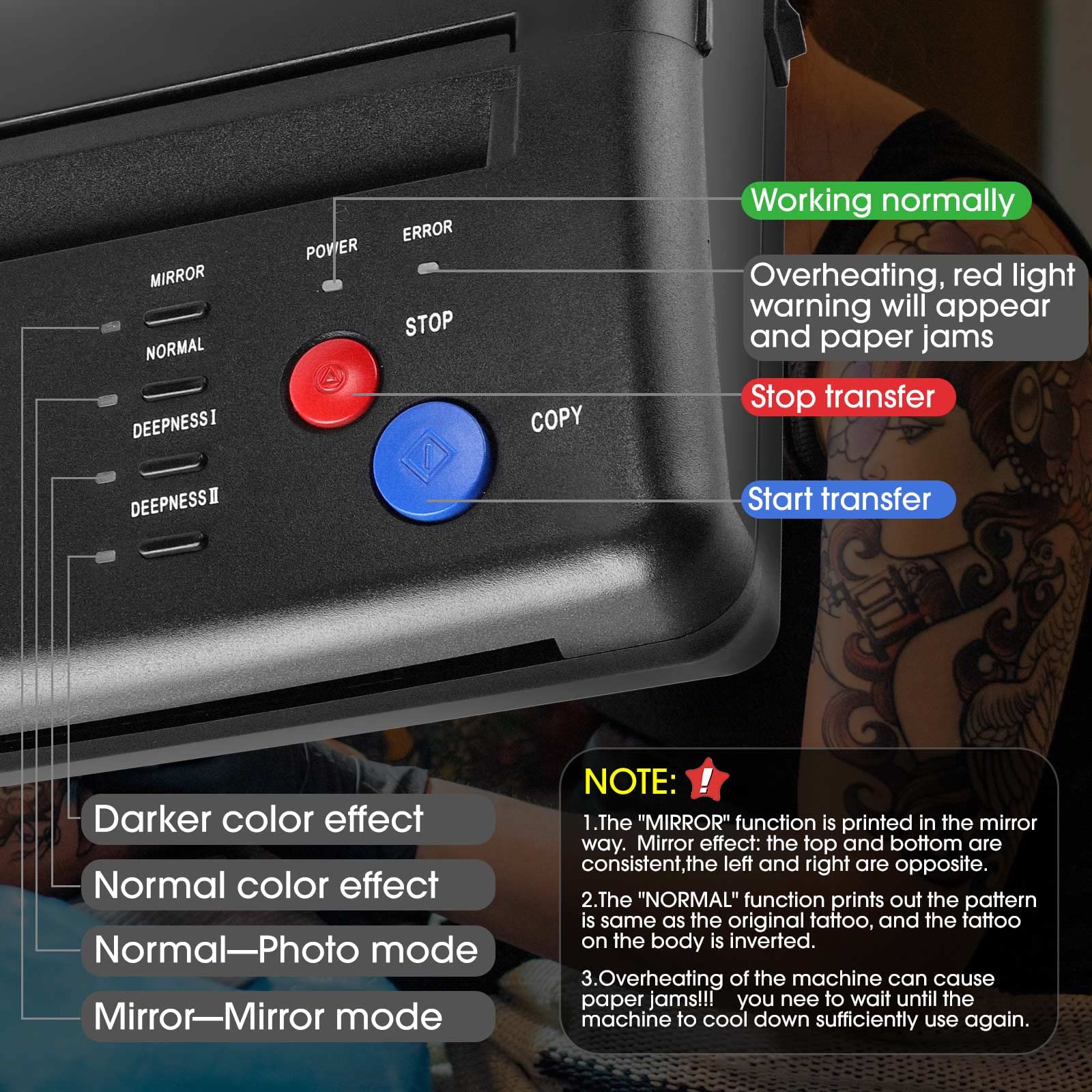 Professional Tattoo Stencil Transfer Printer Machine with 20pcs Thermal Transfer Paper - Tattoo Stencil Copier Kit for Artists & Beginners - Perfect for Tattoo Shops, Home Studios & Professional Tattoo Supplies