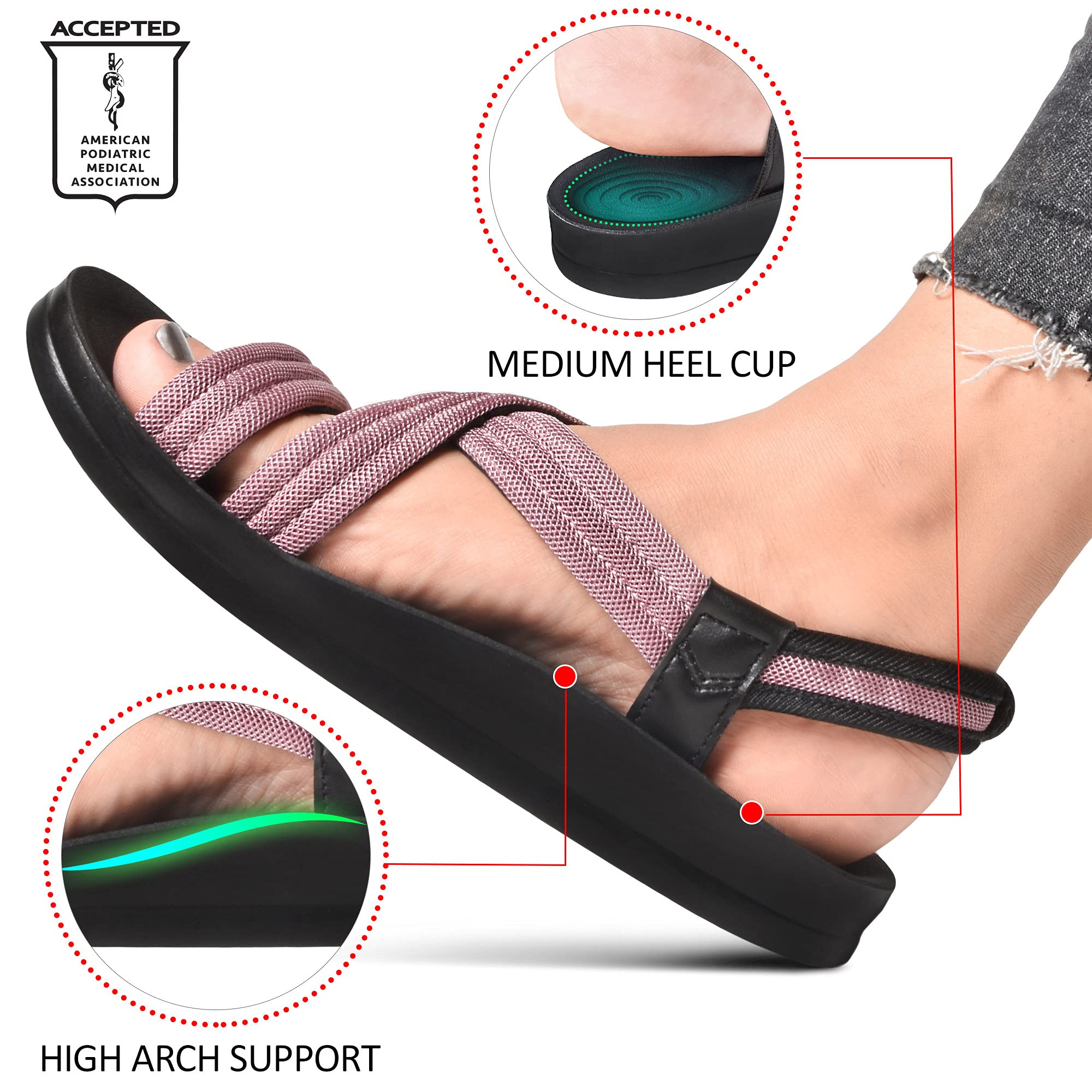 AEROTHOTIC Women's Arch Support Slingback Sandals - Comfortable Walking Shoes for Travel, Work & Casual Wear - Lightweight & Supportive Footwear for All-Day Comfort