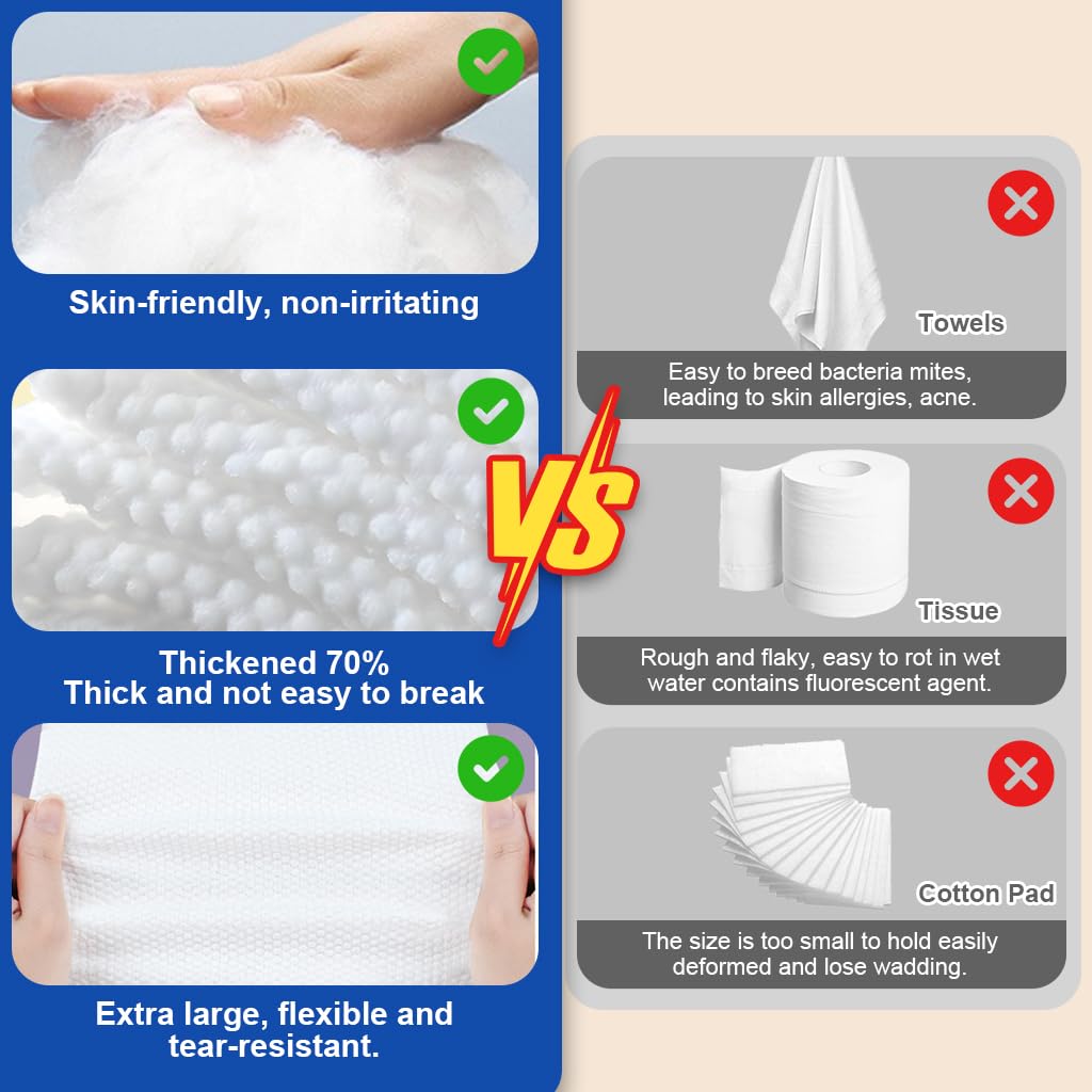 MAYCREATE® 50 Count Disposable Face Towels - 100% Cotton Ultra-Soft Quick-Dry Facial Tissues for Sensitive, Dry & Oily Skin | Gentle Daily Cleansing & Makeup Removal | Perfect for Travel, Gym & Skincare Routine