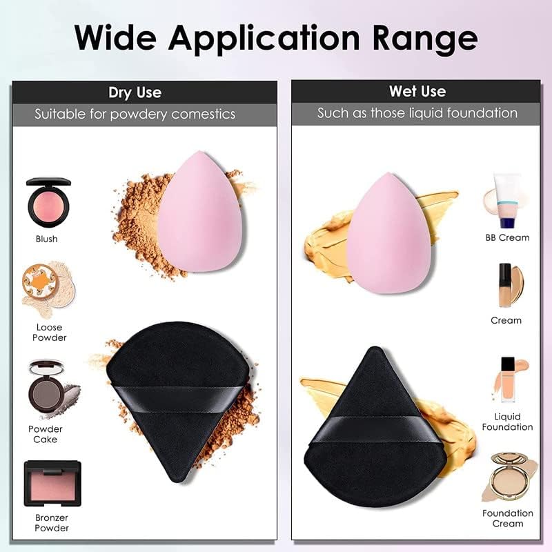 SUNISA 6-Piece Soft Triangle Powder Puff Set for Loose Powder & Foundation - Multicolor Makeup Sponges & Beauty Blenders - Perfect for Face & Body Makeup Application