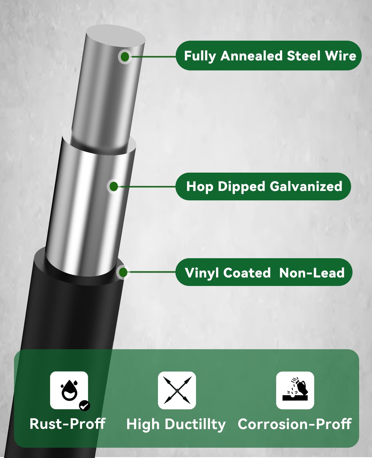 GoldPeak 1/2 Inch 24