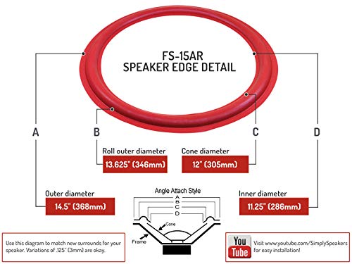 Cerwin Vega 15英寸泡沫扬声器维修套件FSK-15AR（一对）- 适用于家庭影院和专业音响系统修复