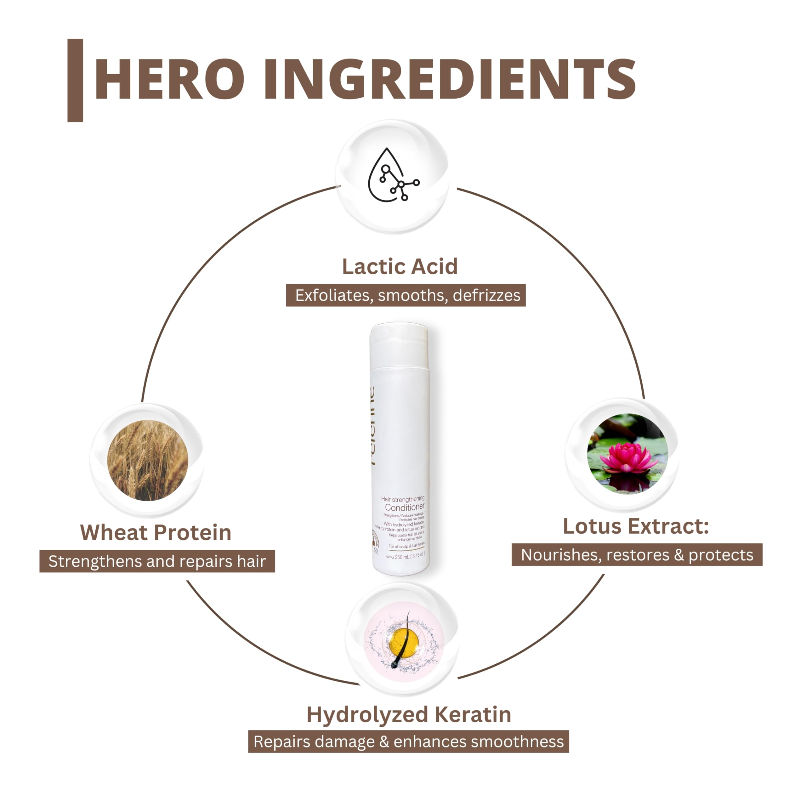 Perenne Hair Strengthening Conditioner with Hydrolyzed Keratin & Wheat Protein (8.5 oz) - Reduces Hair Fall, Promotes Growth for All Hair Types - Perfect for Daily Use & Damaged Hair Repair