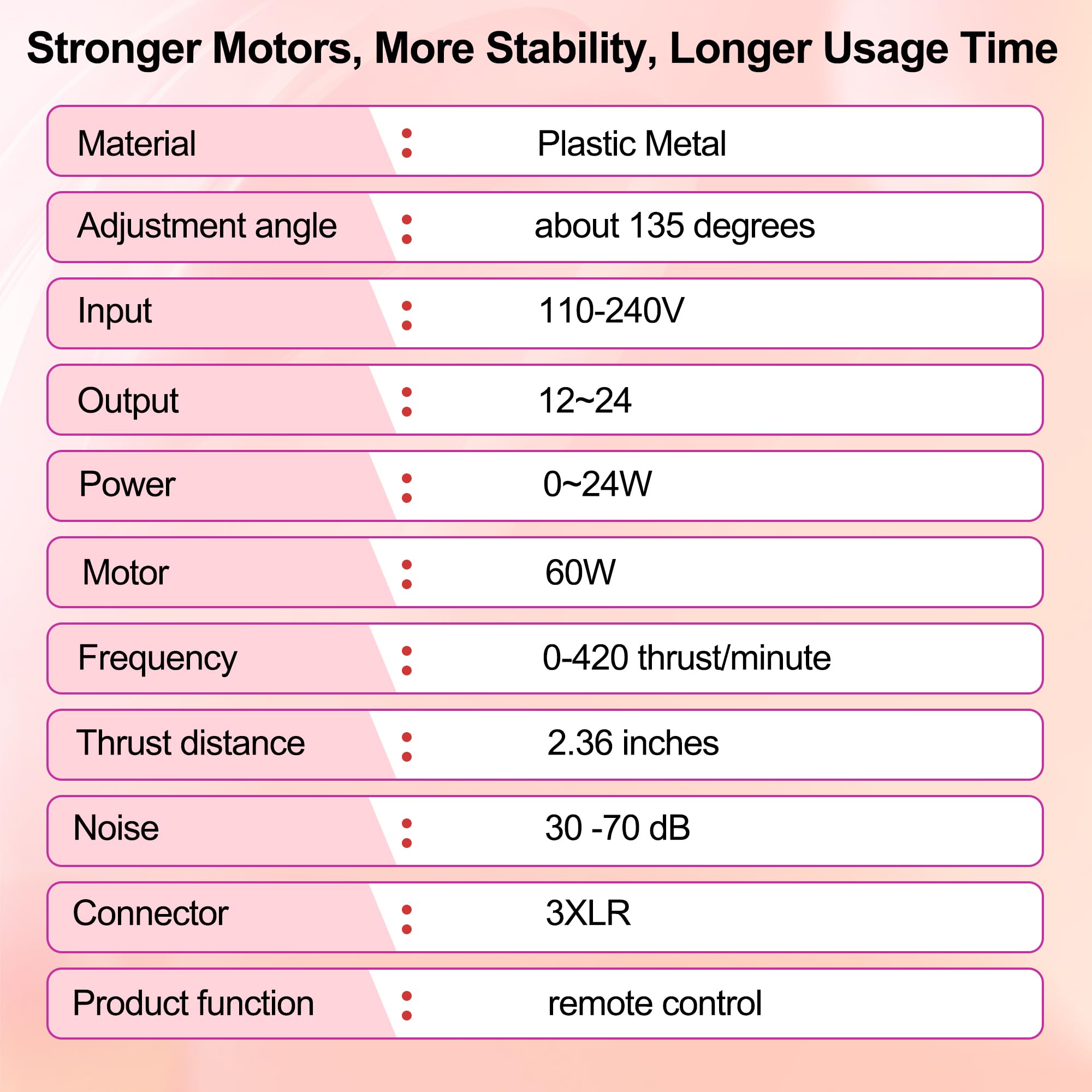 Powerful Sex Machine for Women - Automatic Thrusting Dildo Machine with 8 Attachments & Suction Cup Base - Adult Sex Toy for Solo Play, Couples & BDSM Scenes
