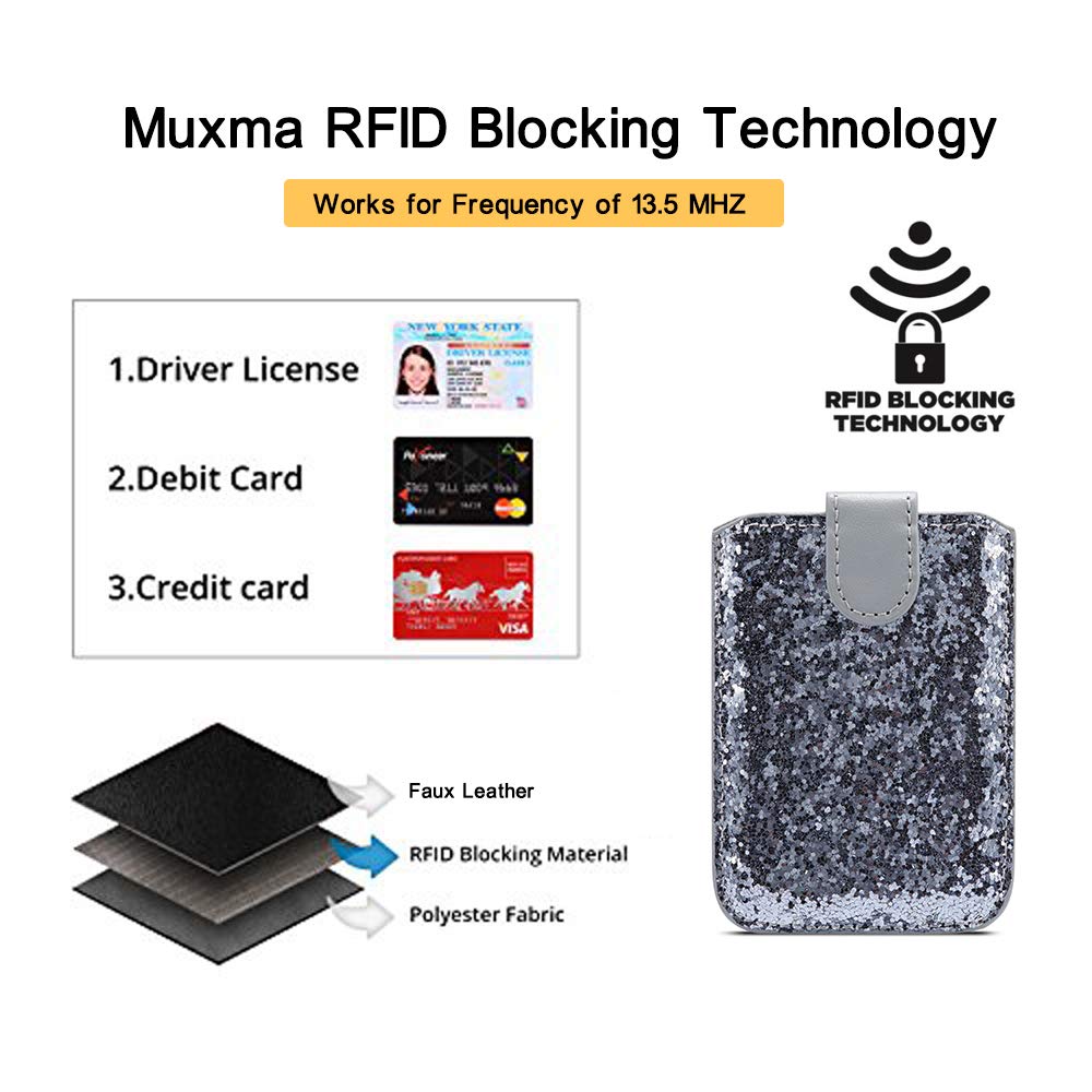 Glitter Silver RFID Blocking Stretchable Phone Card Holder - Adhesive Wallet for iPhone 16/15, Galaxy S24 Ultra/Note 20, A55/A74 - Stick-on Credit Card & ID Pouch (Perfect for Shopping, Travel & Hands-Free Convenience)