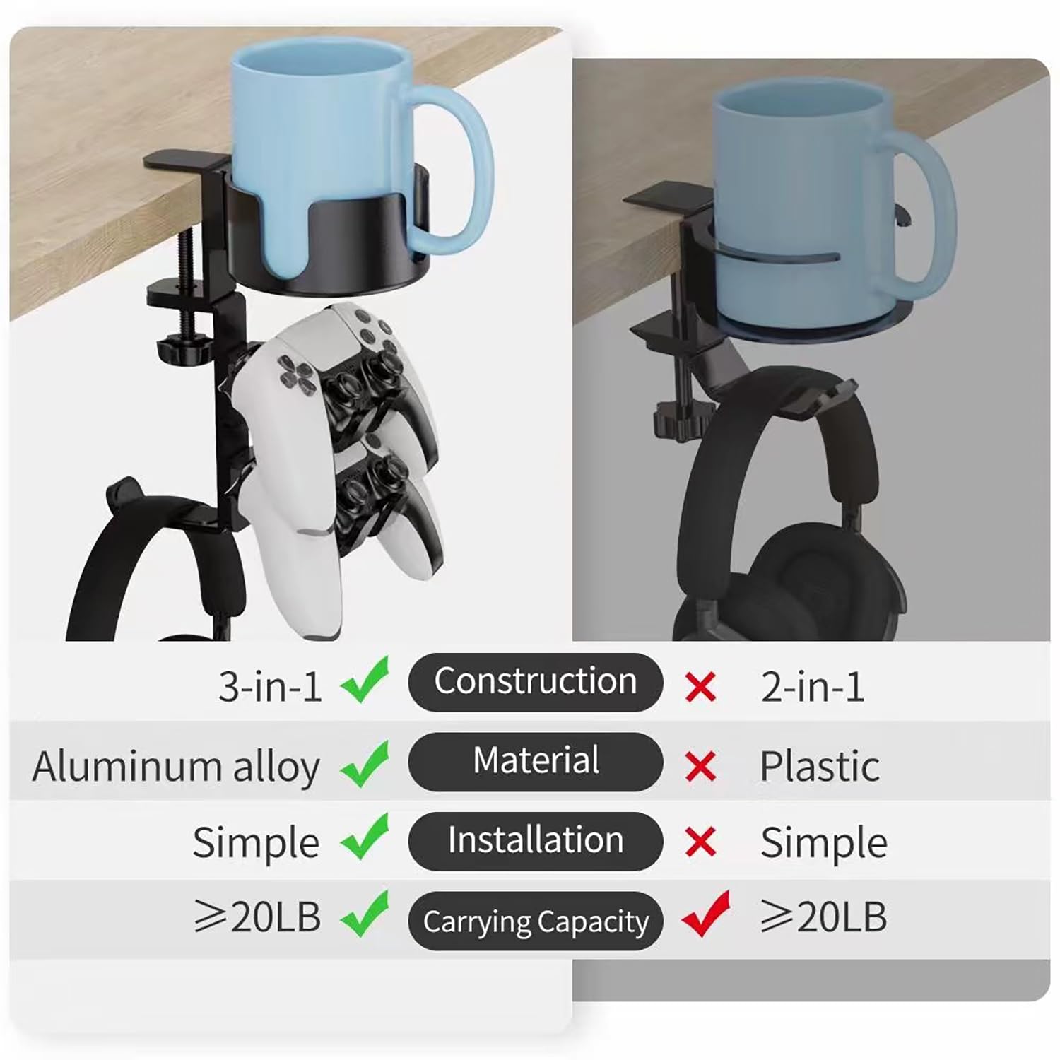 360° Rotating 3-in-1 Desk Controller Holder with Headphone Hanger & Anti-Spill Cup Holder - Aluminum Alloy & Plastic Gaming Accessory for Xbox/PS4/PS5/Switch (Max Load 20lb) - Perfect for Gaming Setups, Office Desks & Home Entertainment Centers