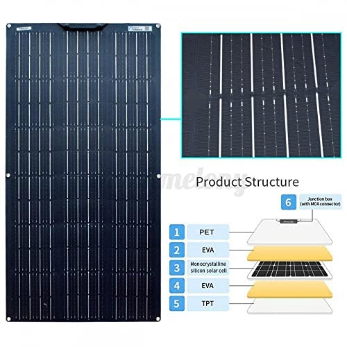100W 18V Flexible Solar Panel Kit - Portable Solar Charger for Home, Car, RV, Boat & Camping | Waterproof & Lightweight for Outdoor Adventures