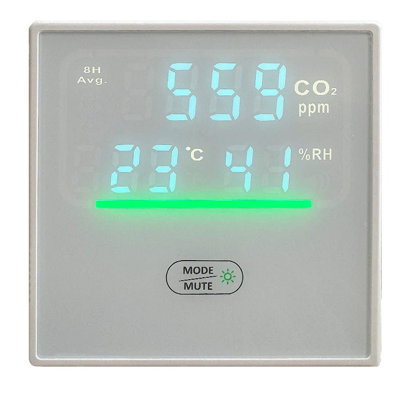 Hardwired CO2, Humidity & Temperature IAQ Monitor with Dual Power Input - Indoor Air Quality Sensor for Home, Office & Greenhouse Monitoring